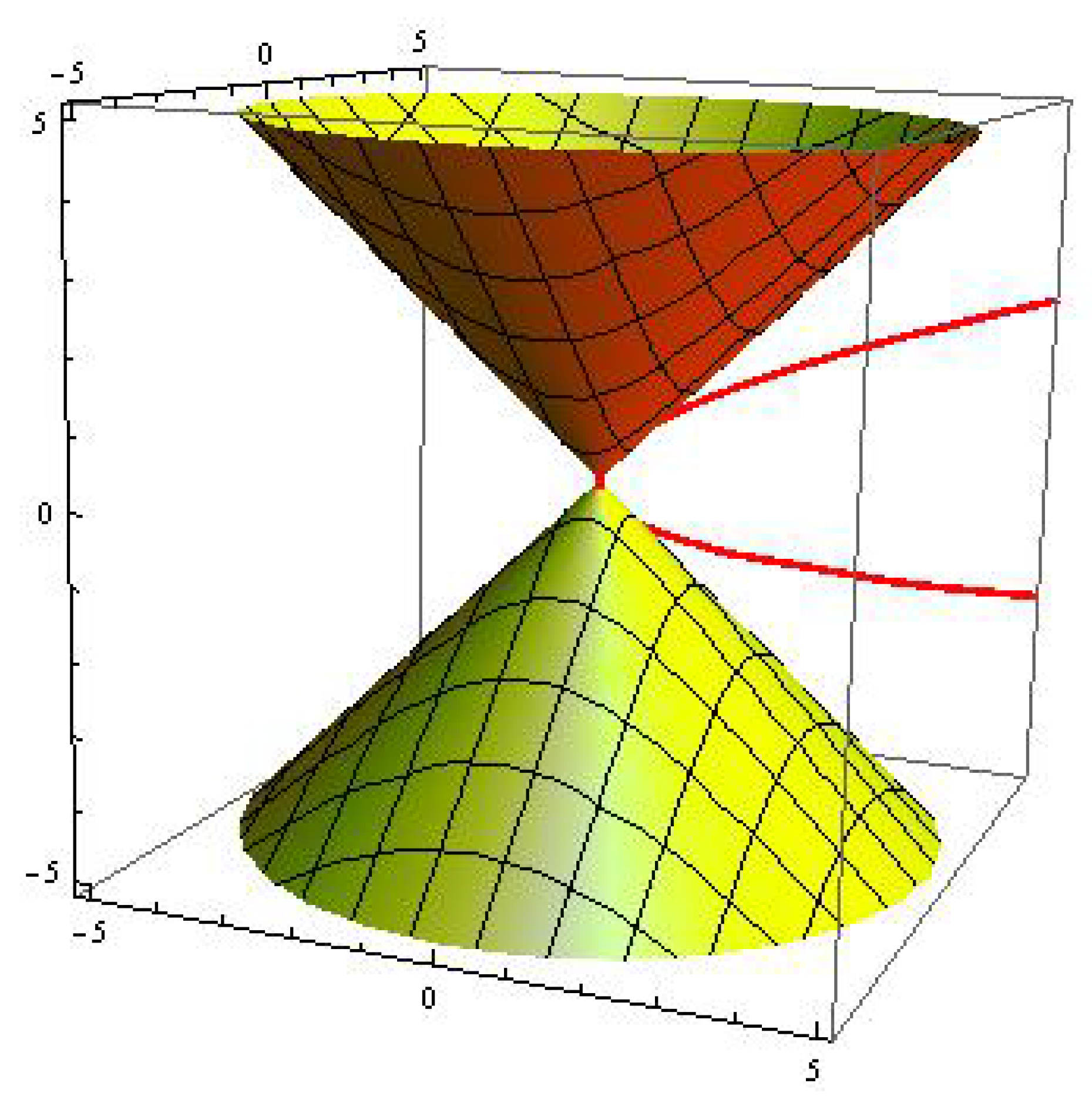 Mathematics 08 00075 g001