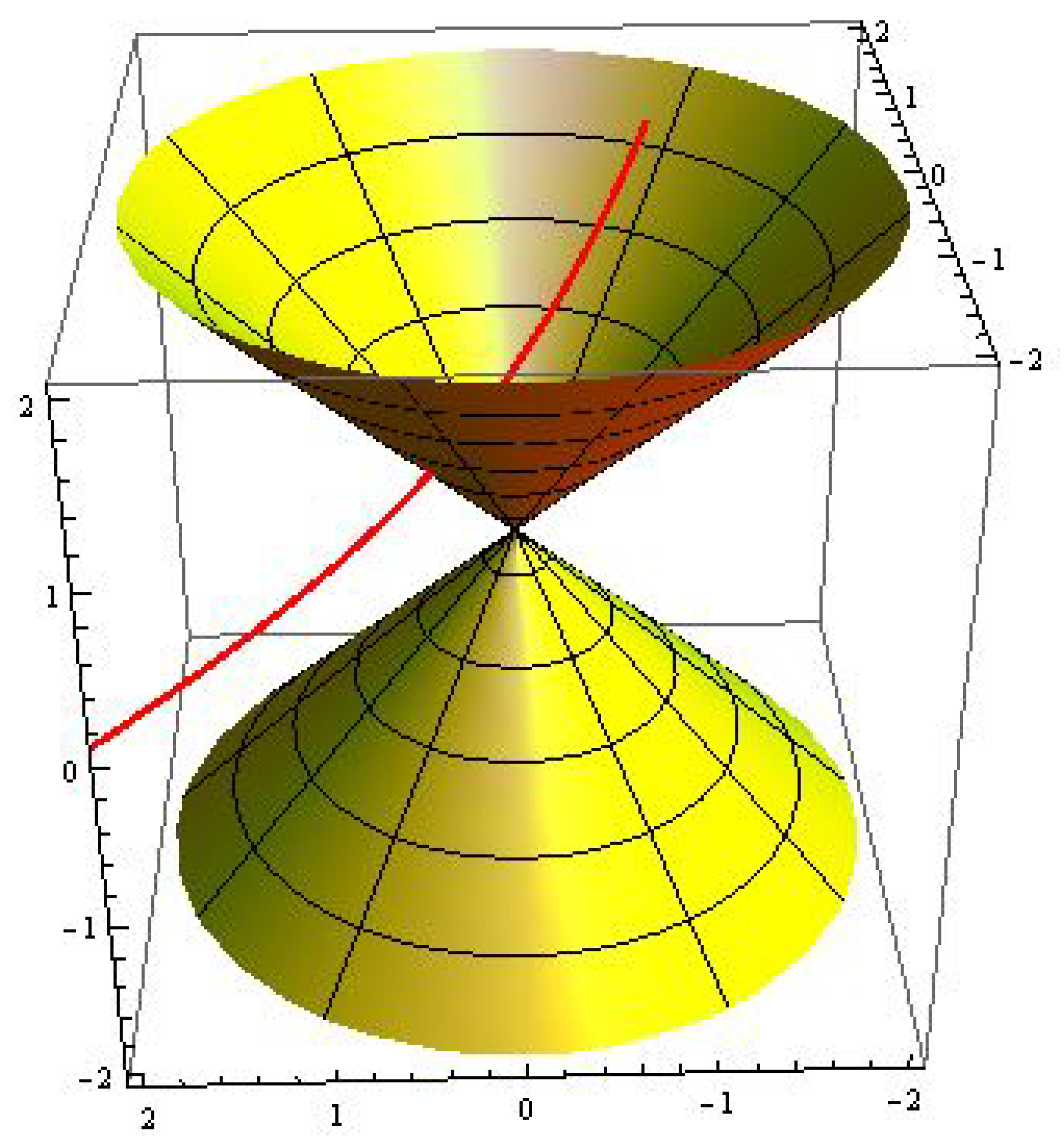 Mathematics 08 00075 g003