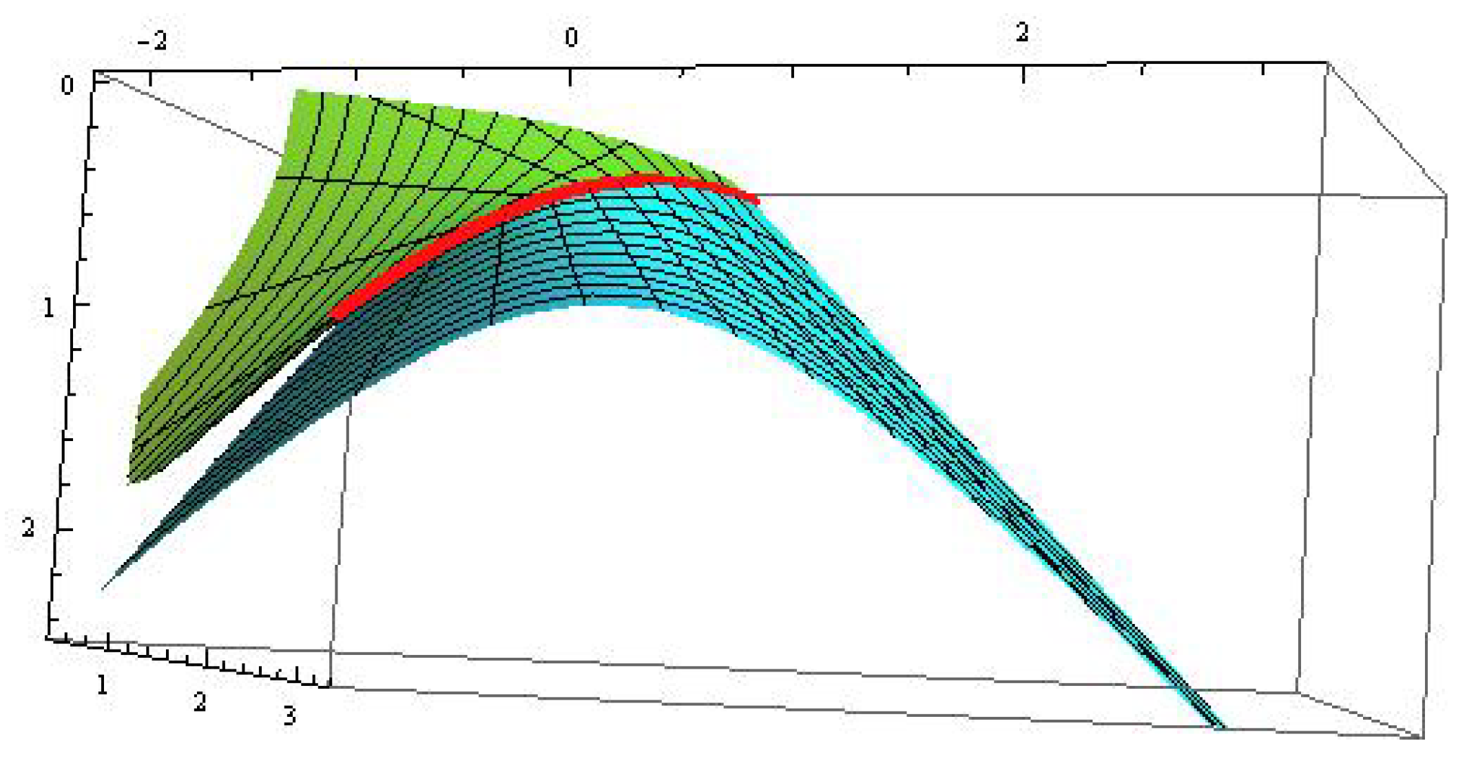 Mathematics 08 00075 g009