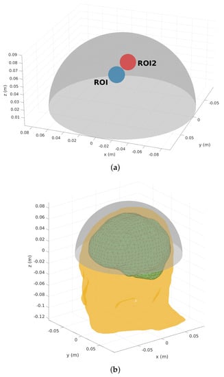 Mathematics 08 00085 g0a1