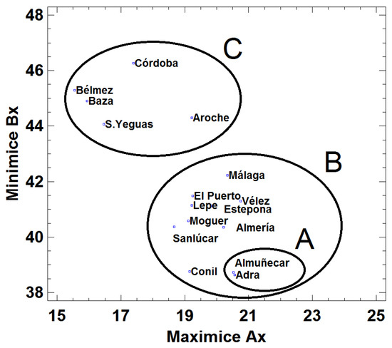 Mathematics 08 00085 g0a4