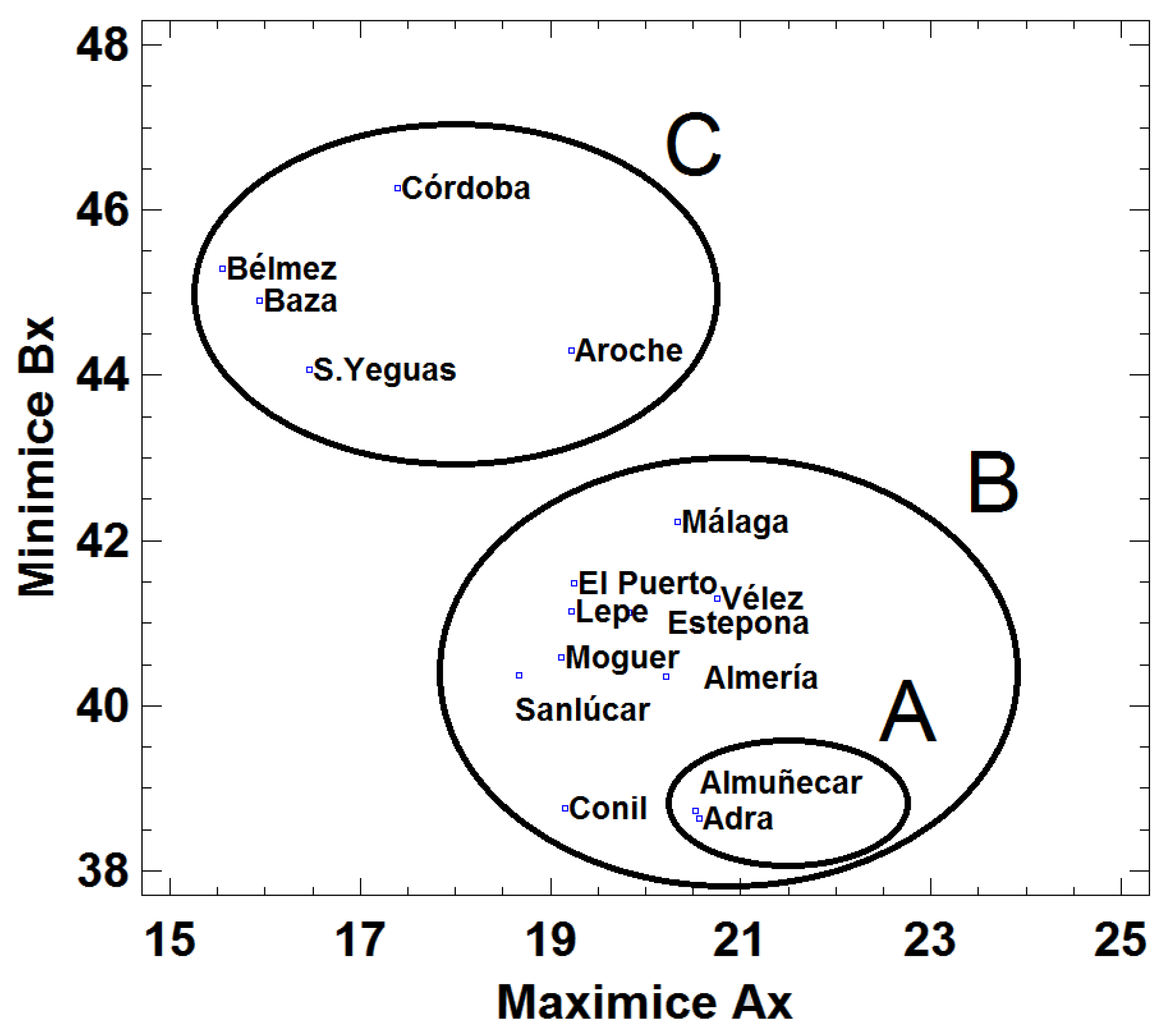 Mathematics 08 00085 g0a4