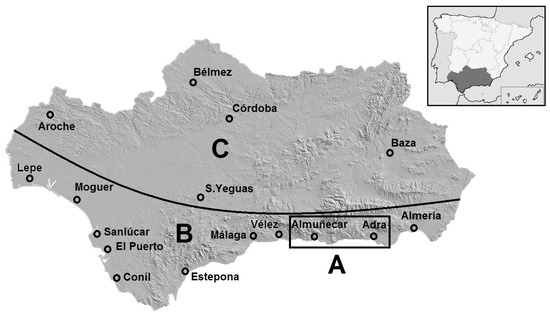Mathematics 08 00085 g0a6