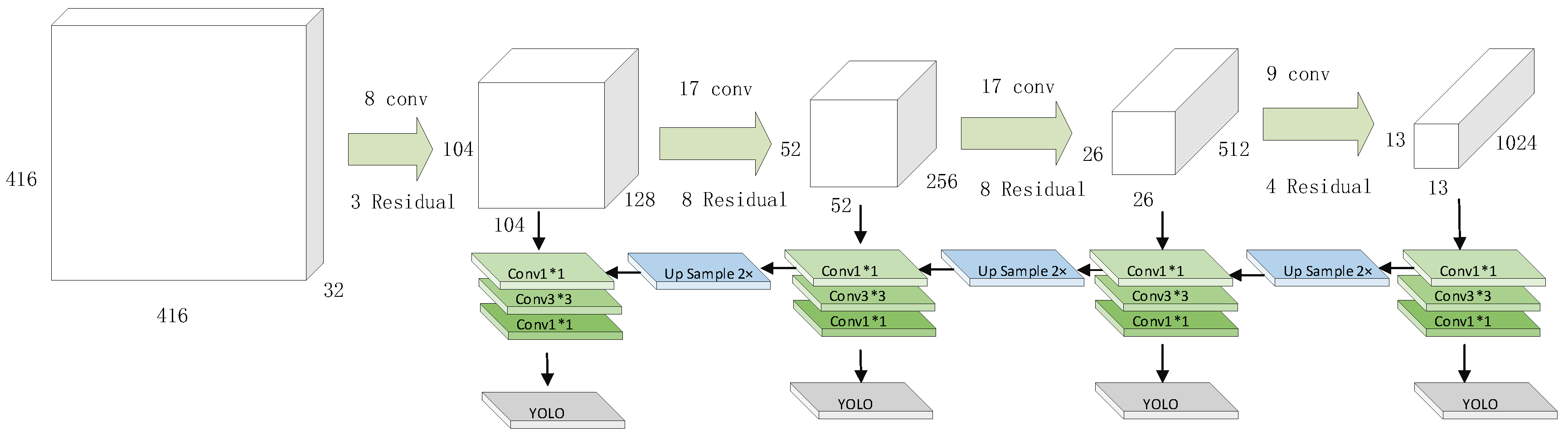 Mathematics 08 00093 g002