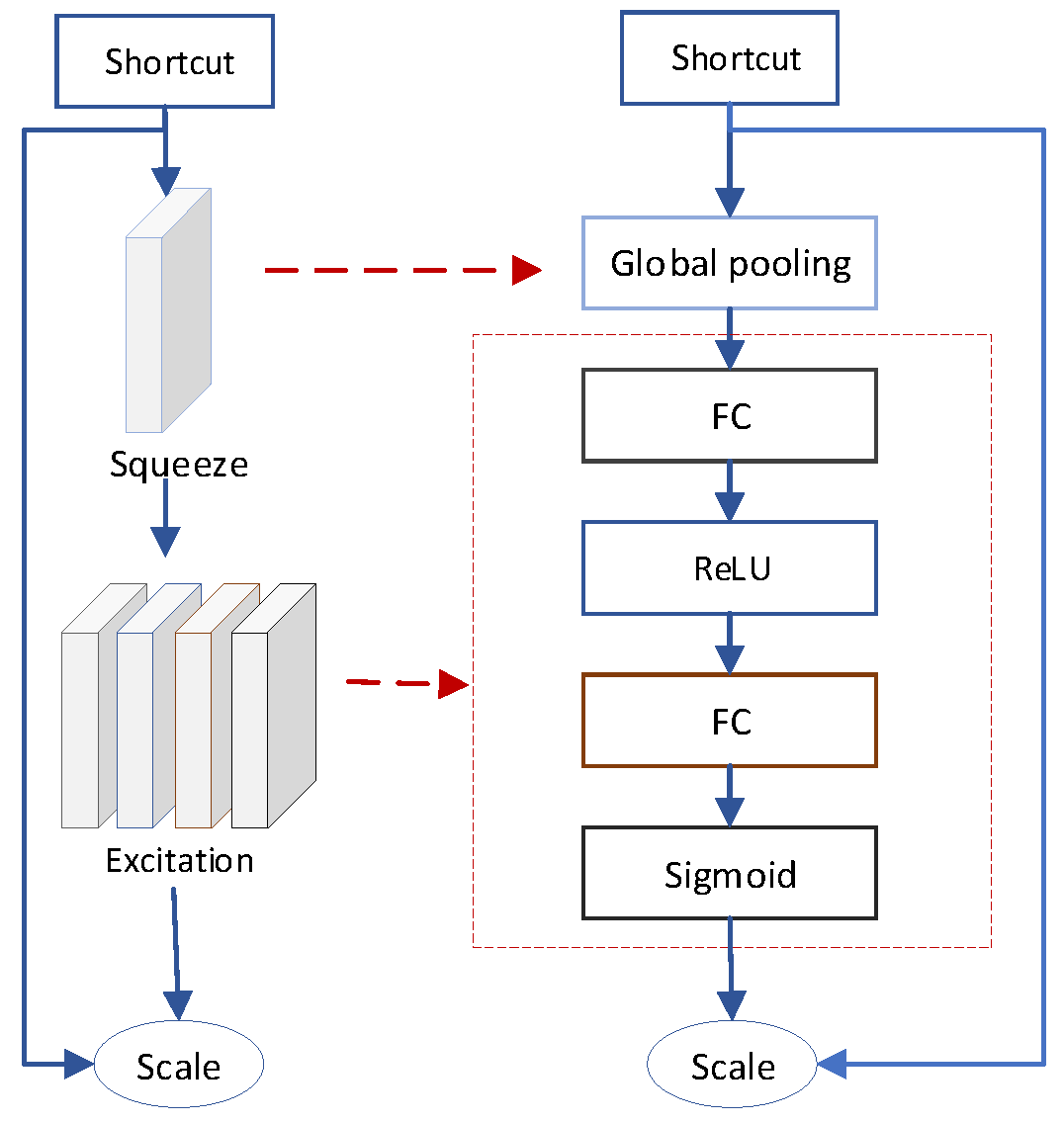 Mathematics 08 00093 g003