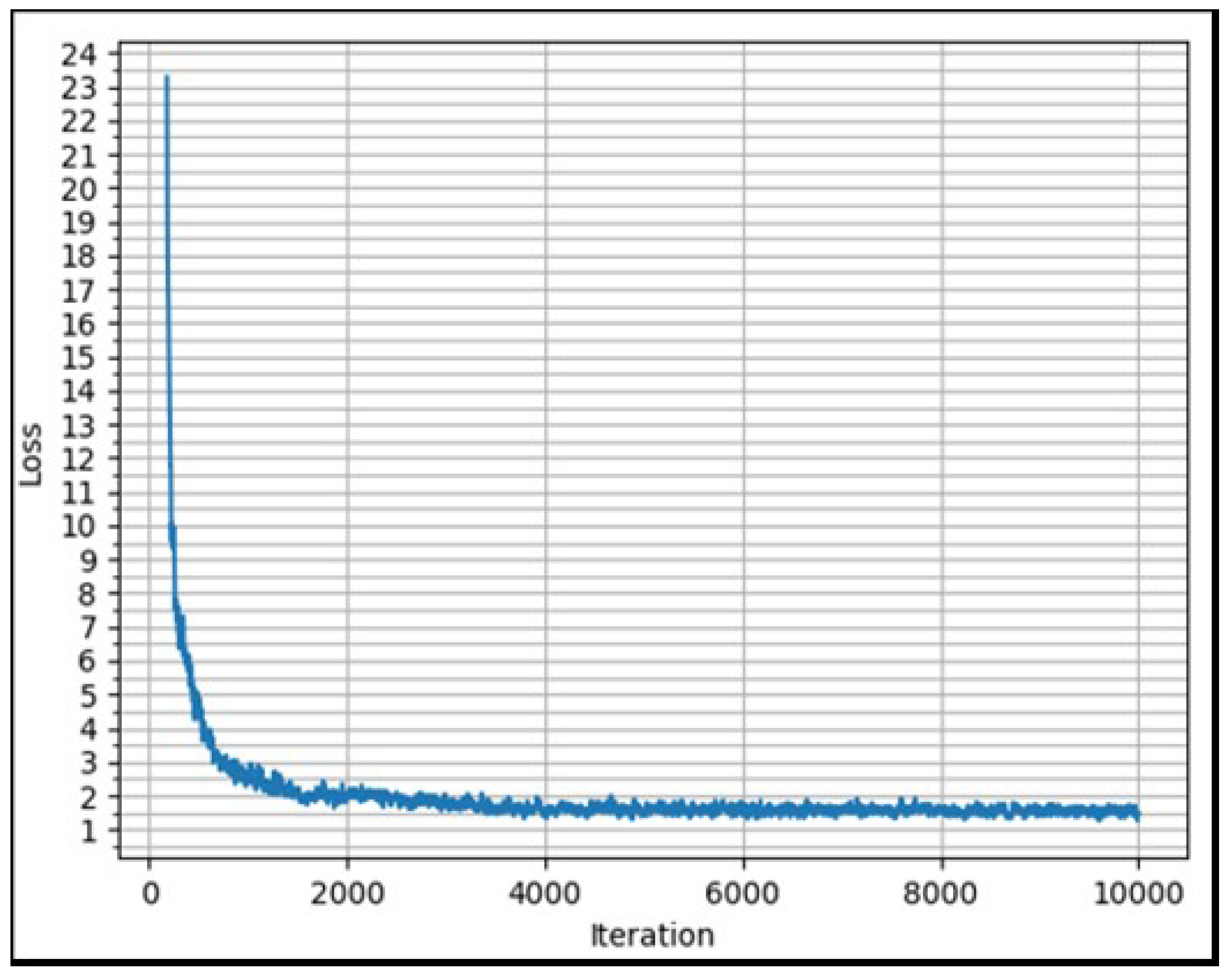 Mathematics 08 00093 g005