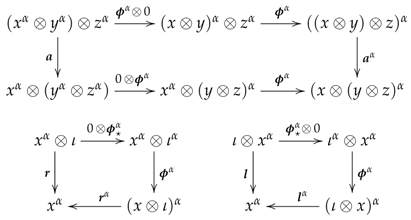 Mathematics 08 00116 i002