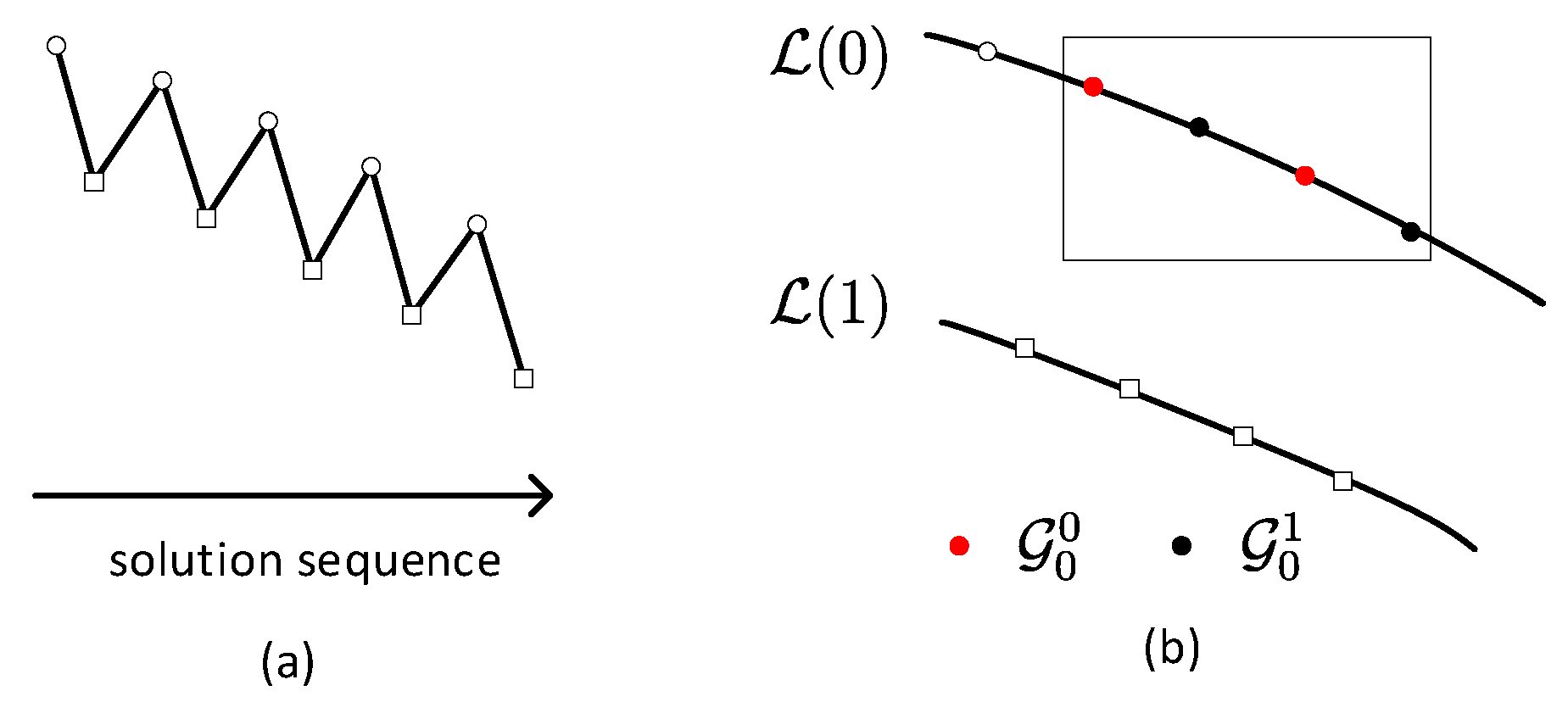 Mathematics 08 00119 g004 Mathematics 08 00119 g004