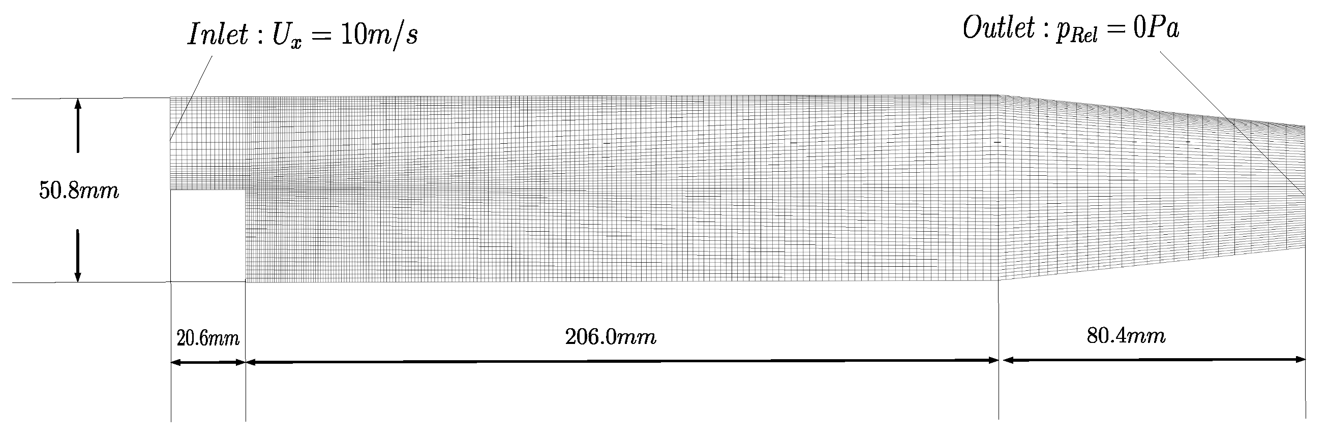 Mathematics 08 00119 g005 Mathematics 08 00119 g005