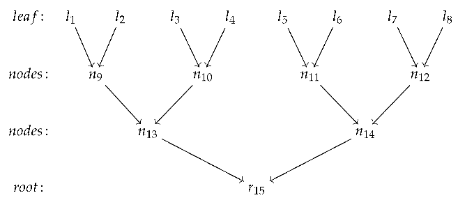 Mathematics 08 00131 i001 Mathematics 08 00131 i001