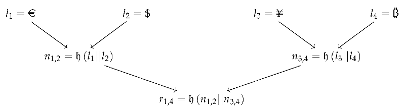 Mathematics 08 00131 i002 Mathematics 08 00131 i002