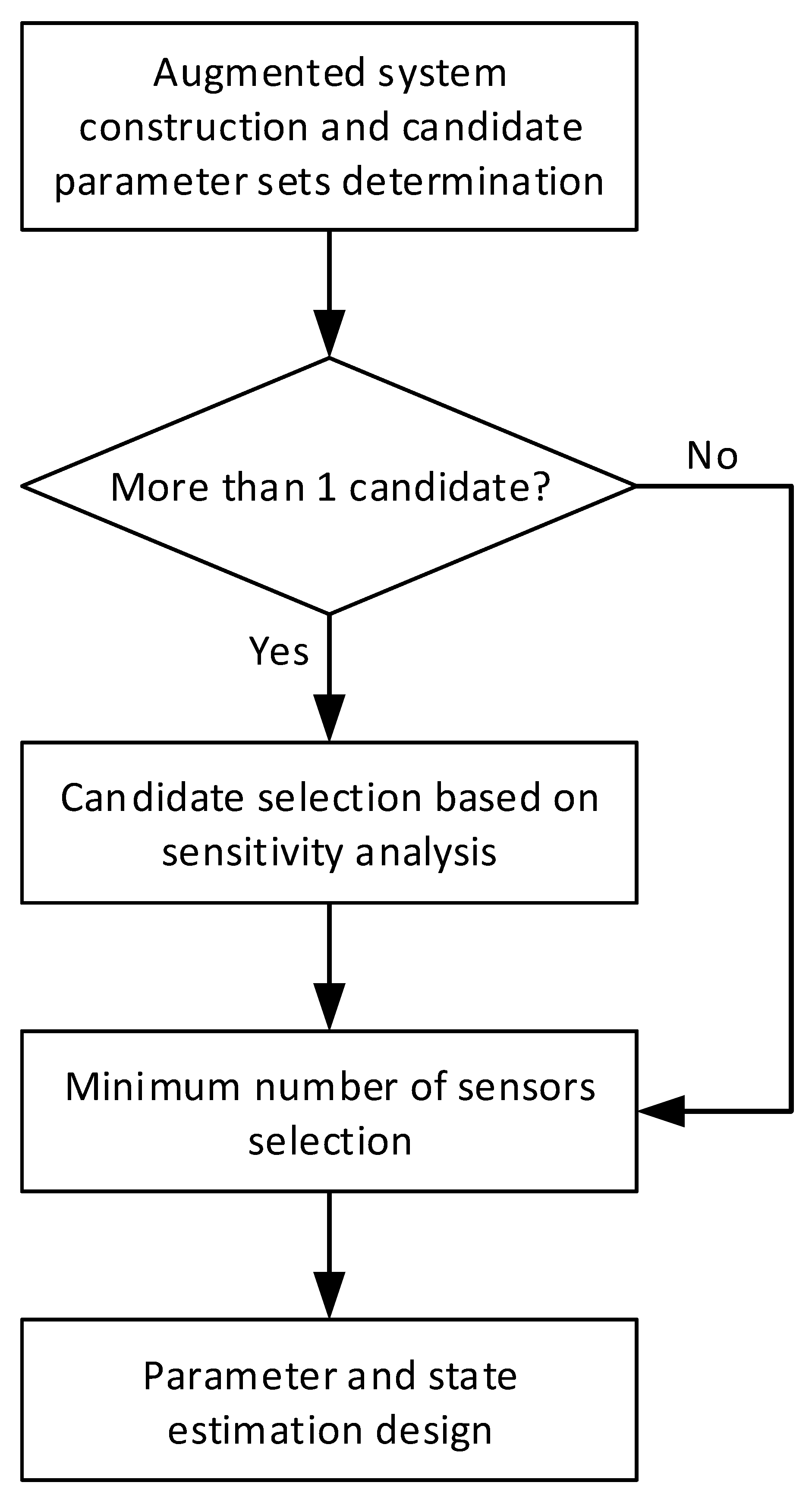 Mathematics 08 00134 g002