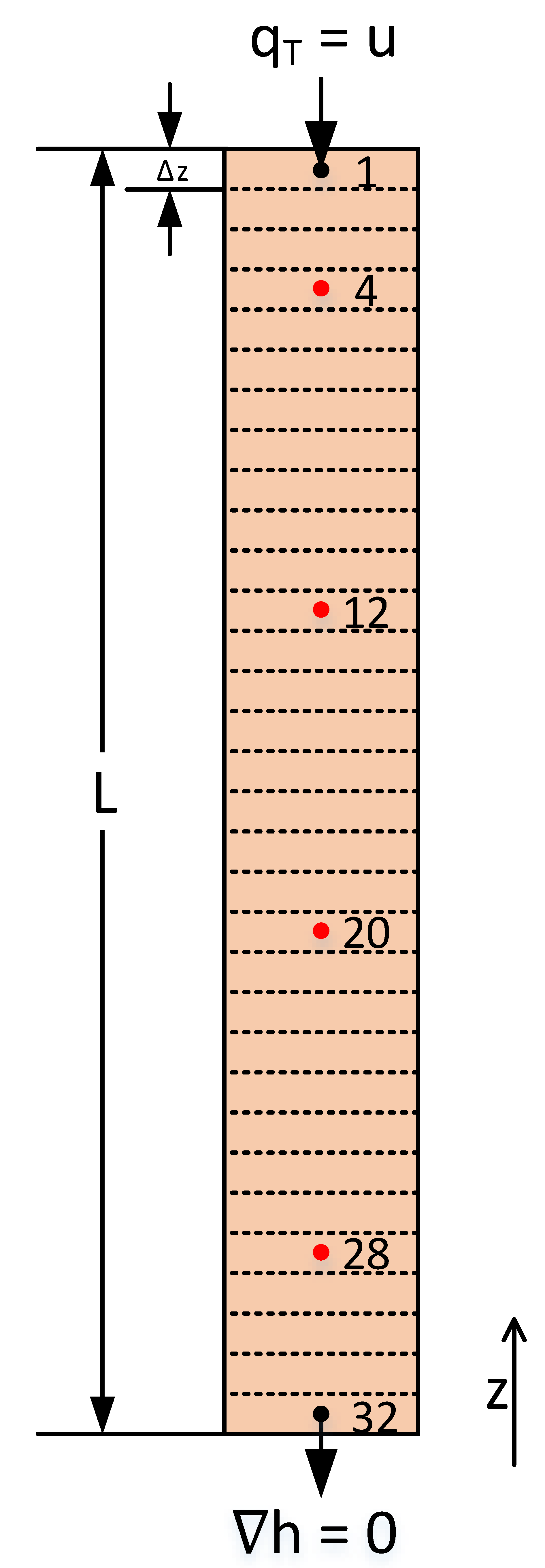 Mathematics 08 00134 g003