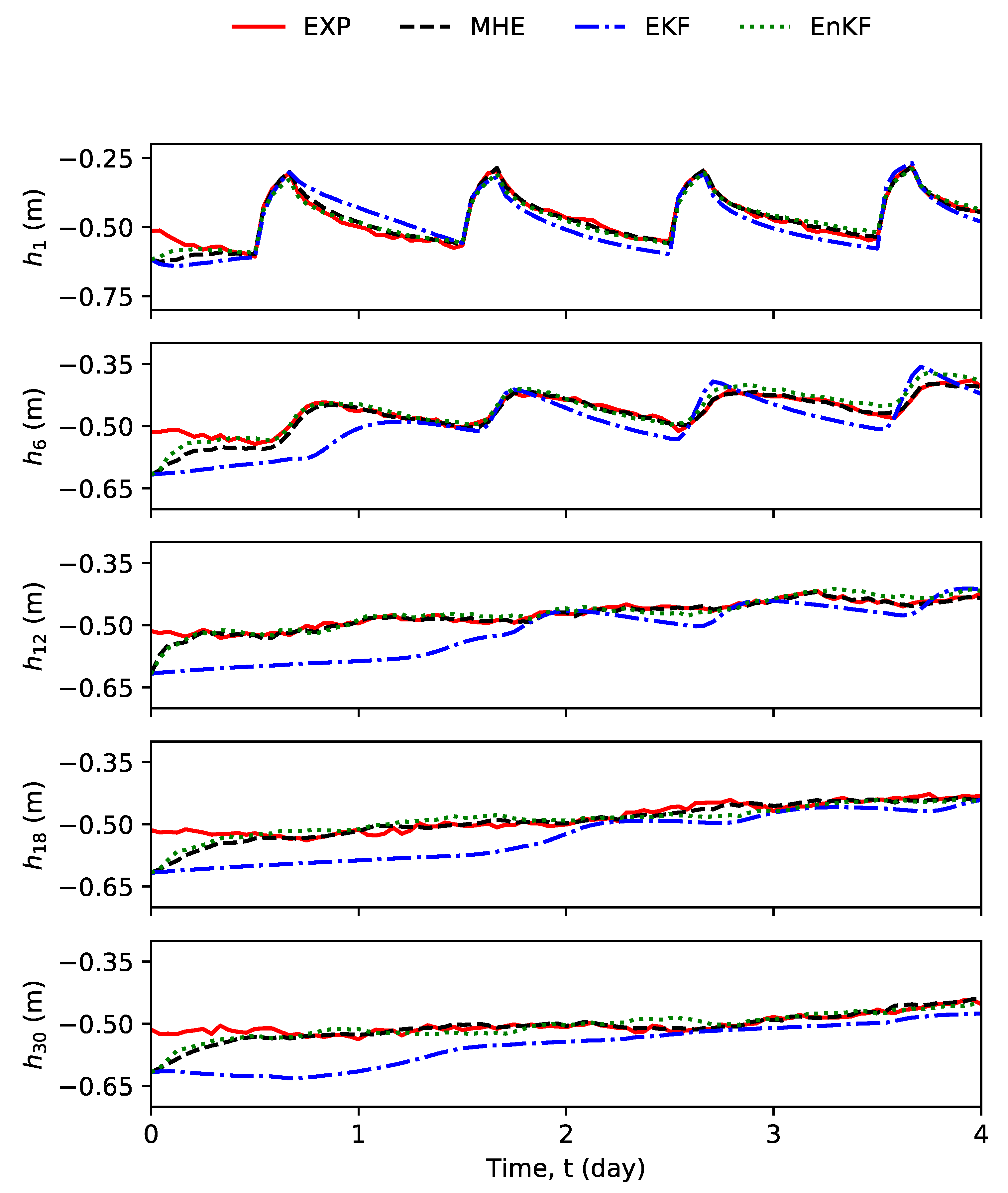 Mathematics 08 00134 g004