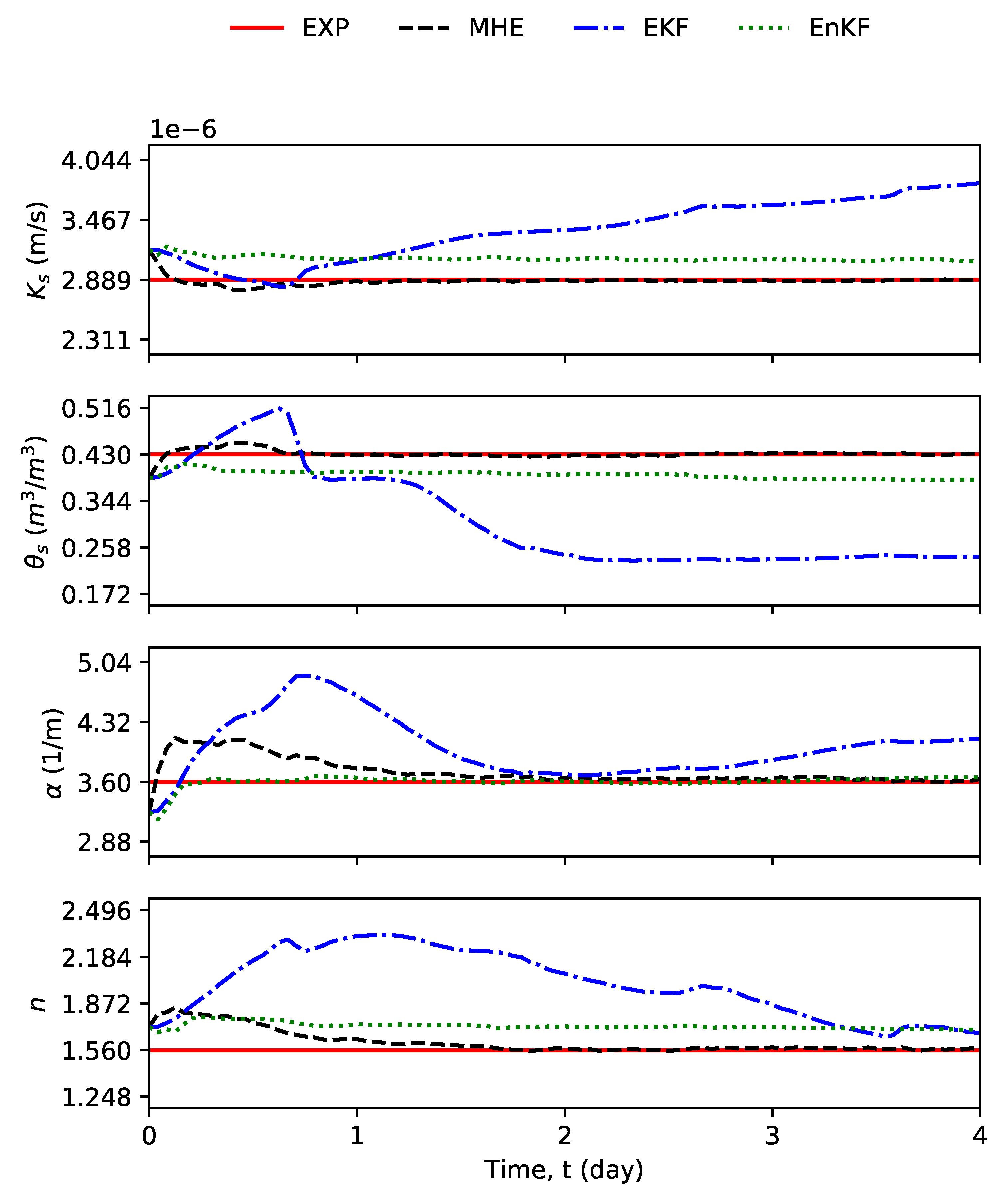 Mathematics 08 00134 g005