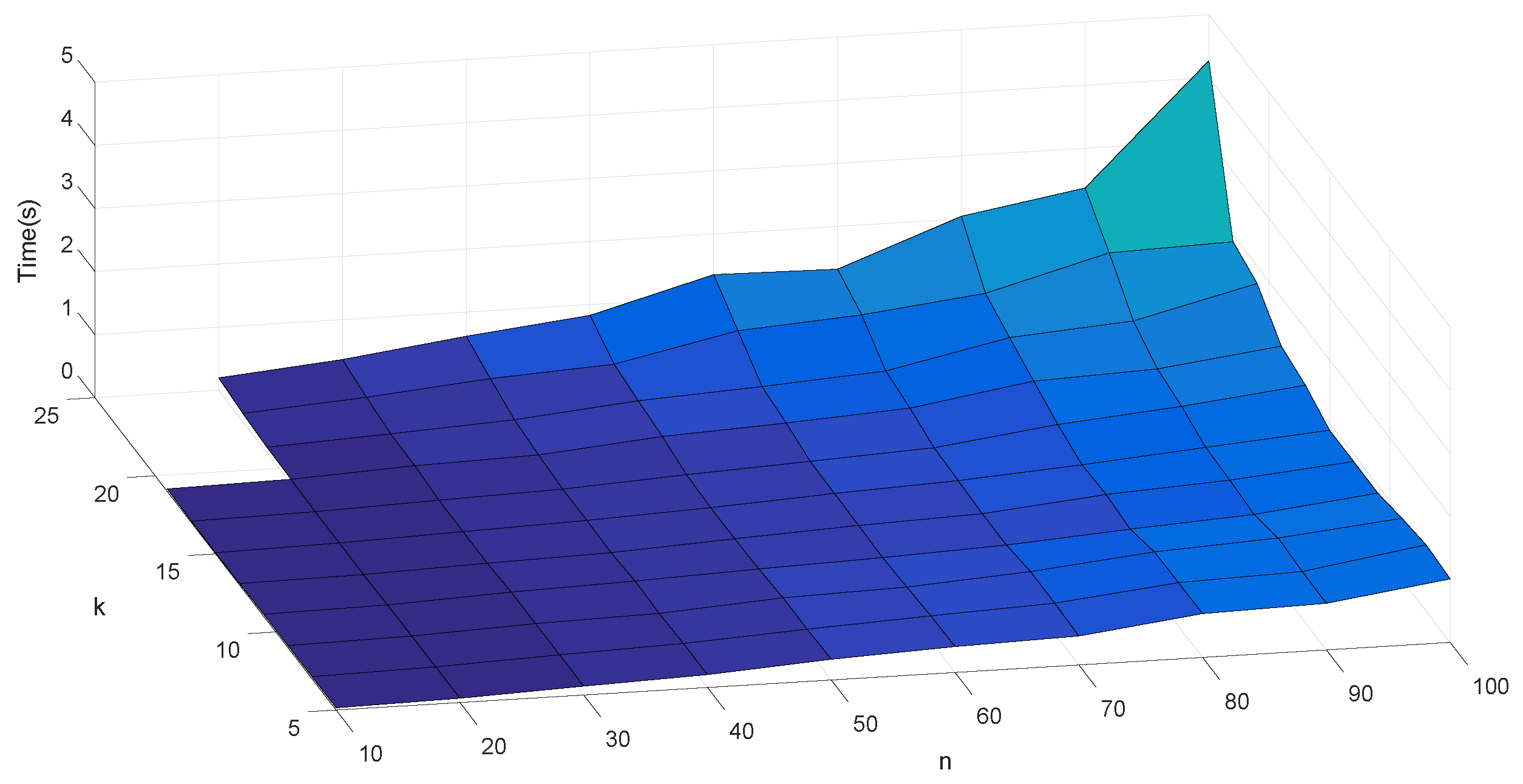Mathematics 08 00138 g004 Mathematics 08 00138 g004