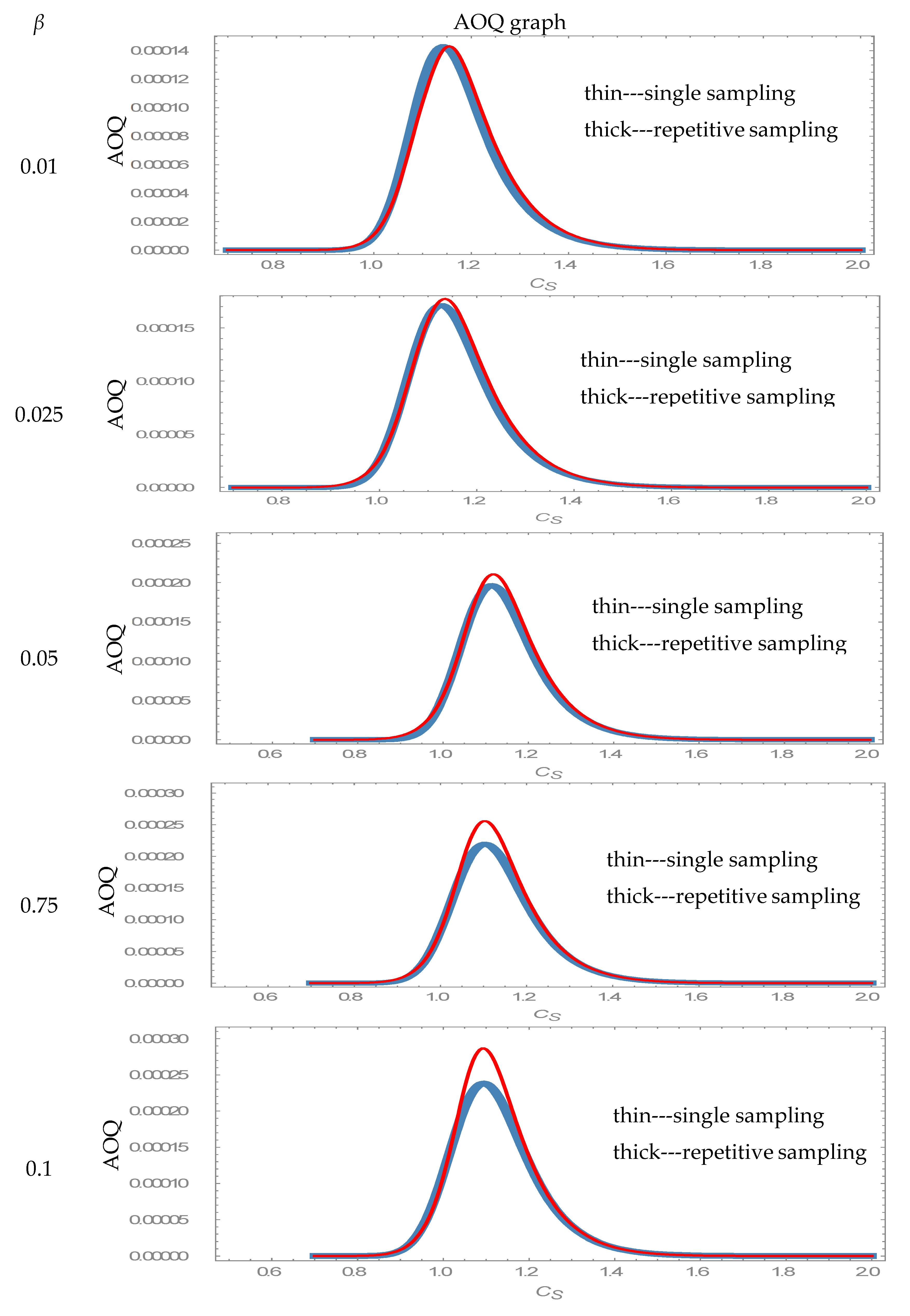 Mathematics 08 00141 g003