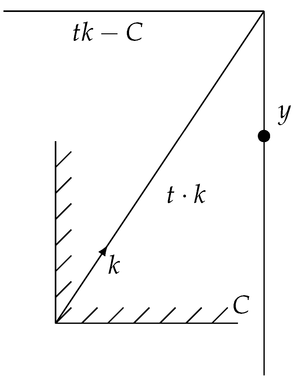 Mathematics 08 00143 g001