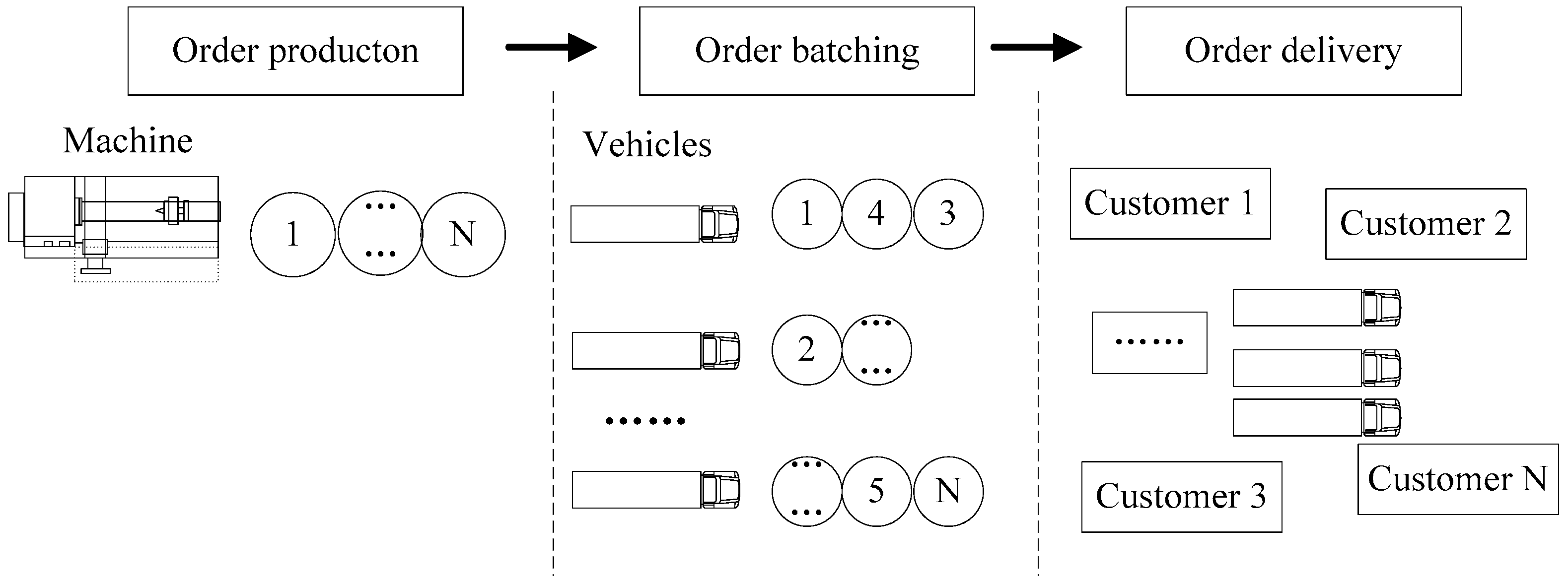Mathematics 08 00146 g001