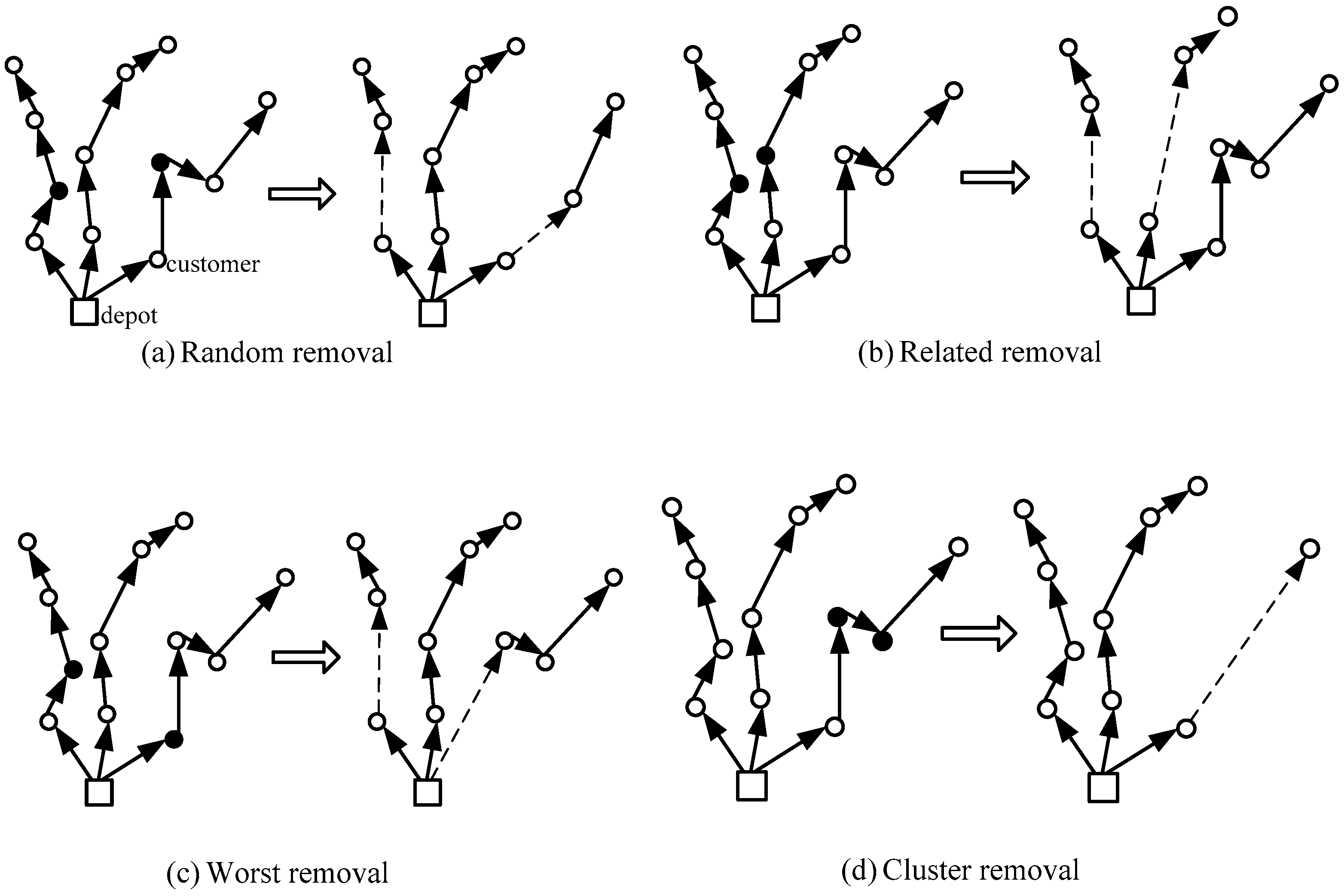 Mathematics 08 00146 g003