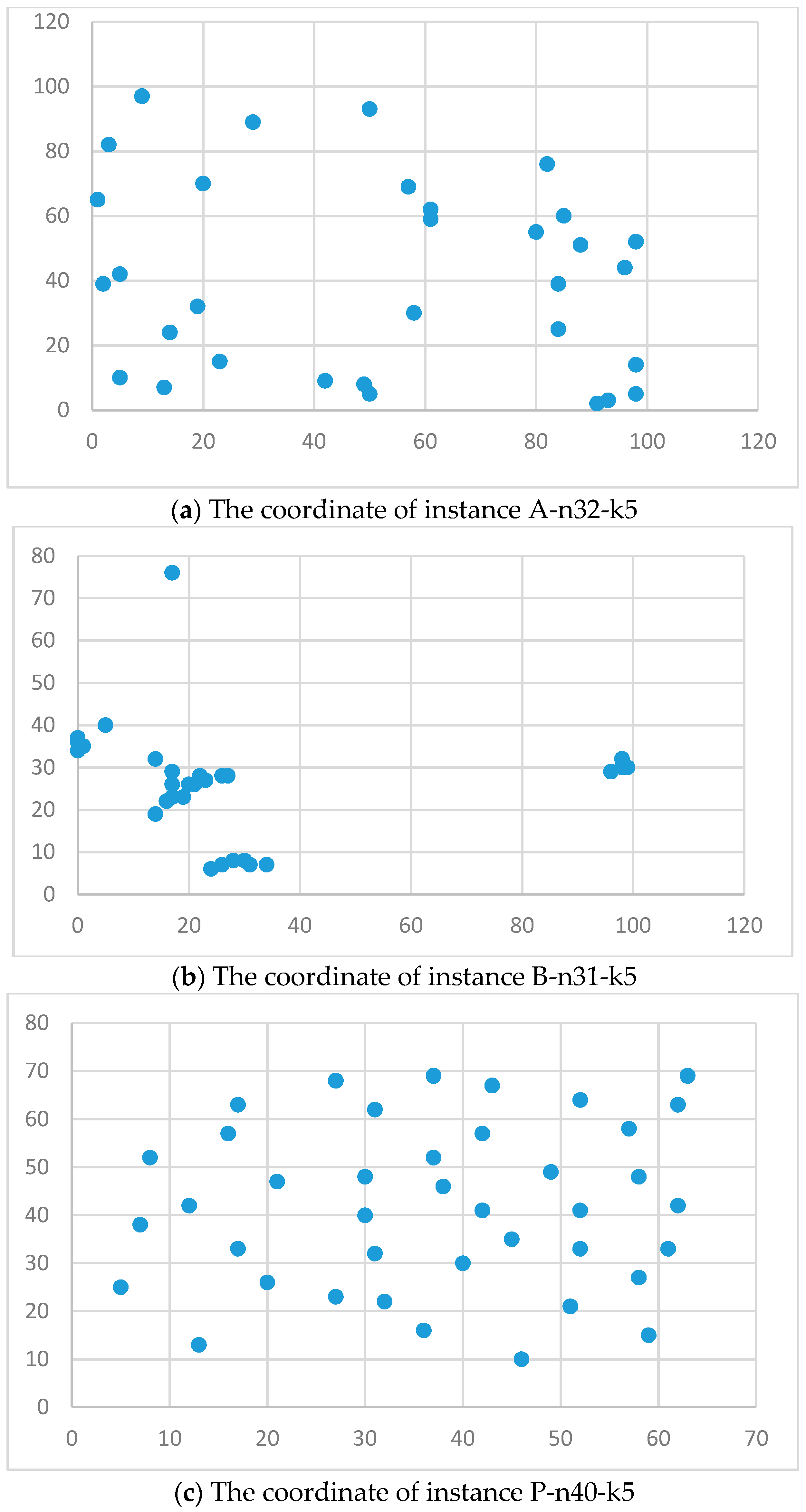 Mathematics 08 00146 g004
