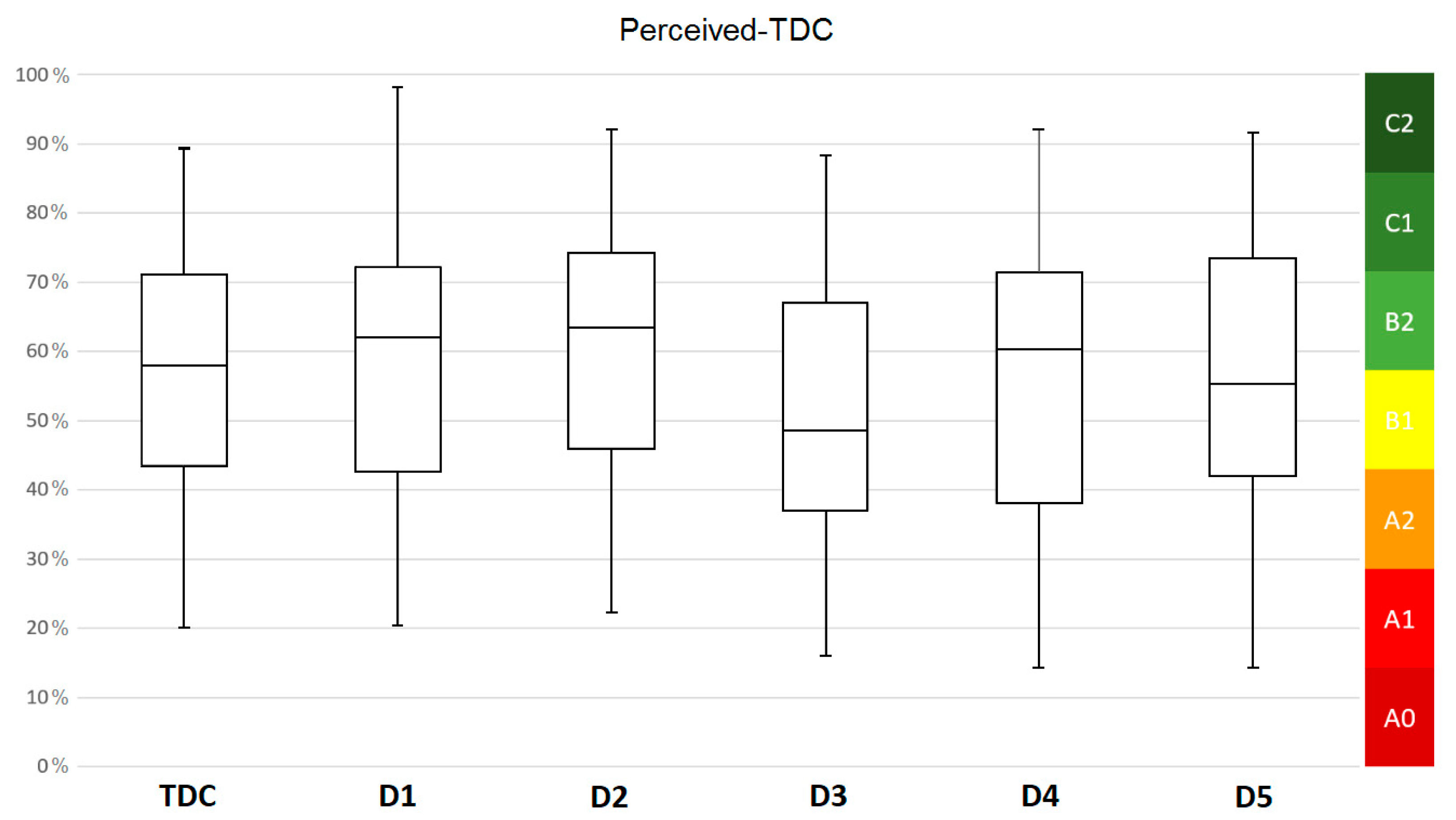 Mathematics 08 00148 g001