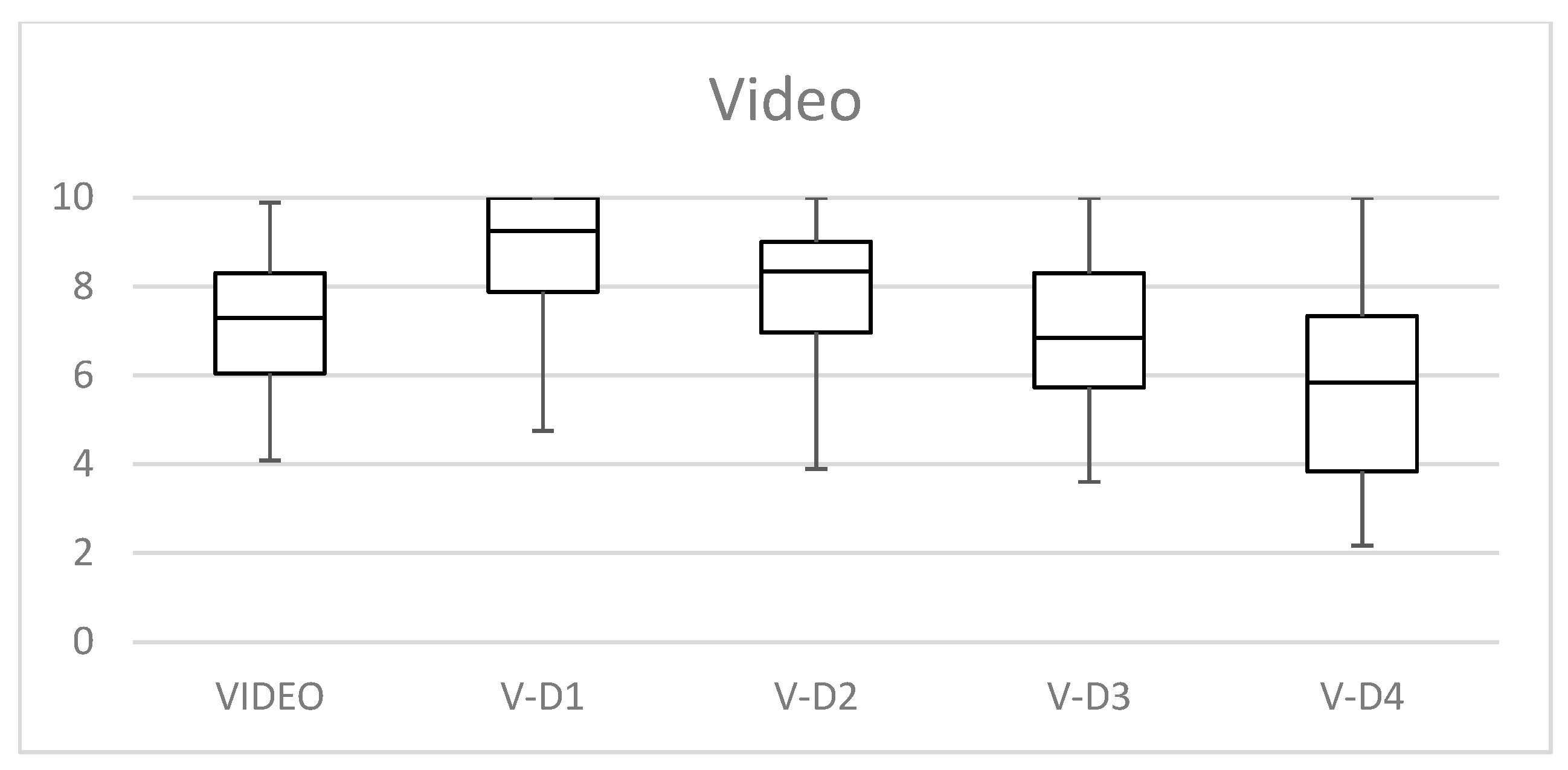 Mathematics 08 00148 g002