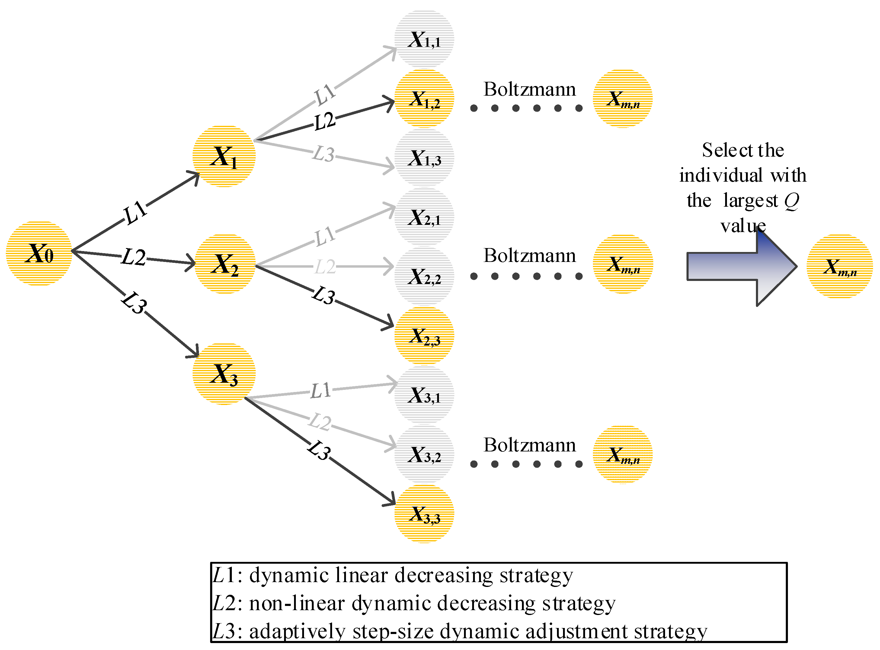 Mathematics 08 00149 g001
