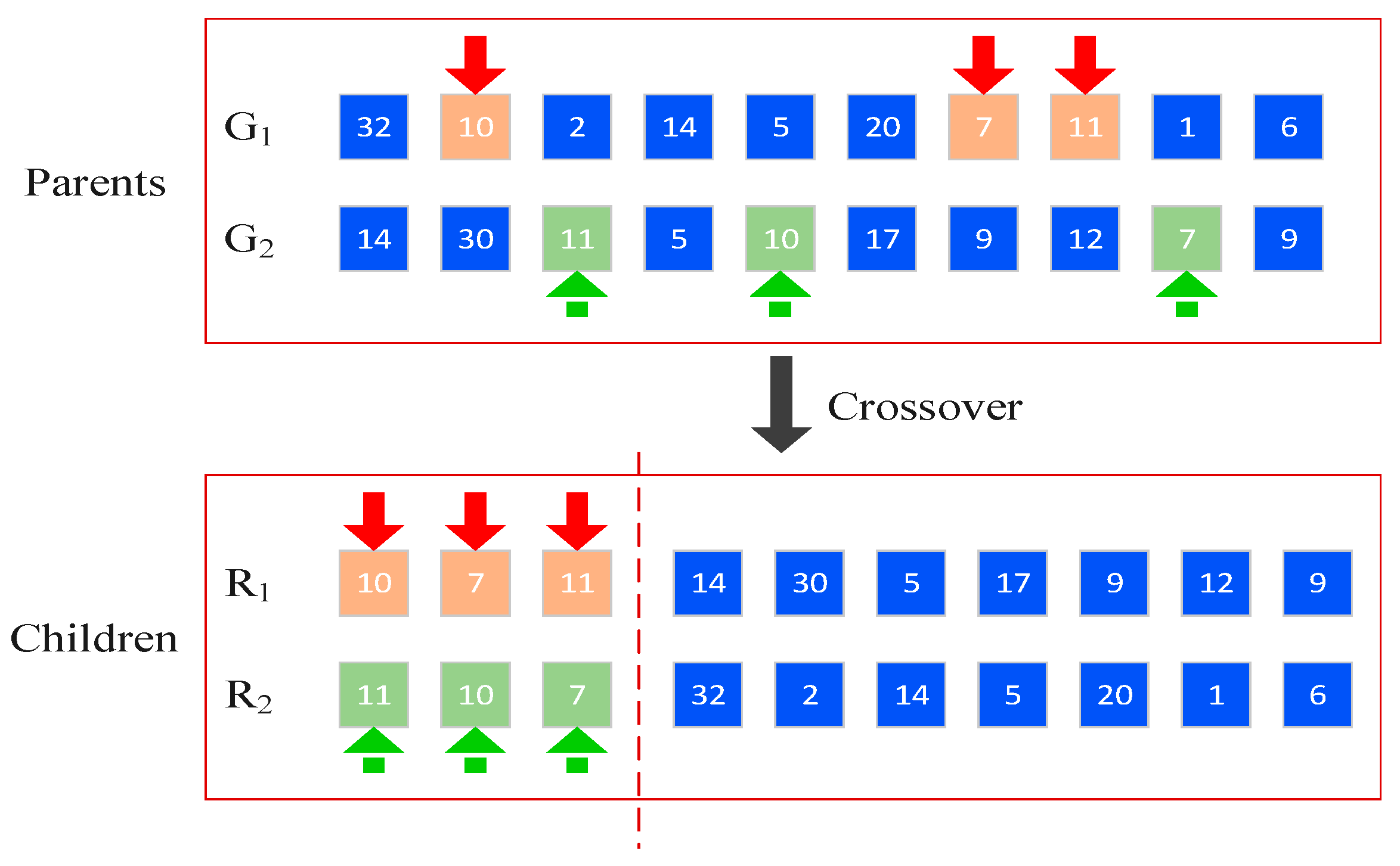 Mathematics 08 00149 g002