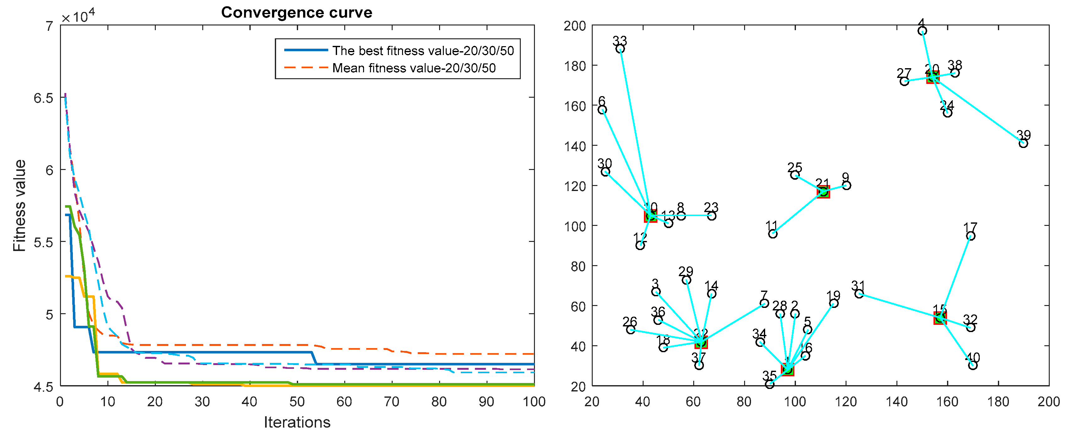 Mathematics 08 00149 g006