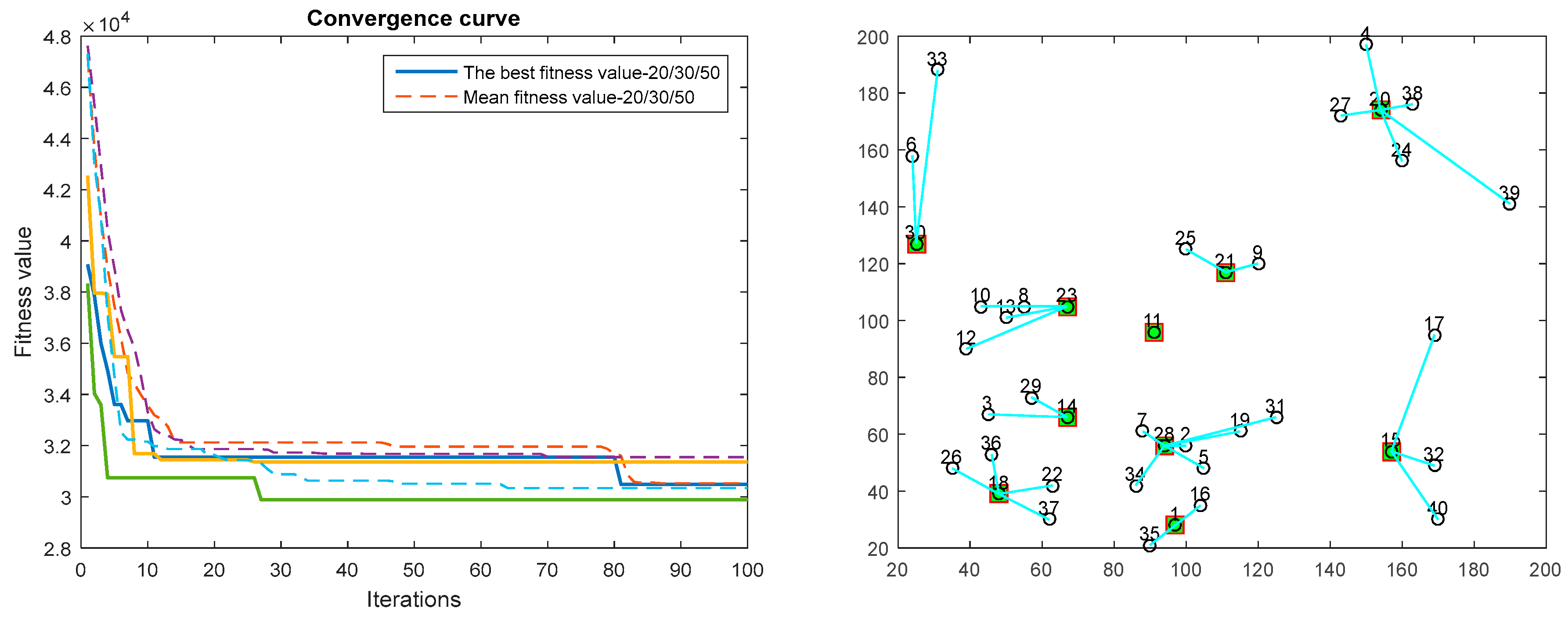 Mathematics 08 00149 g007