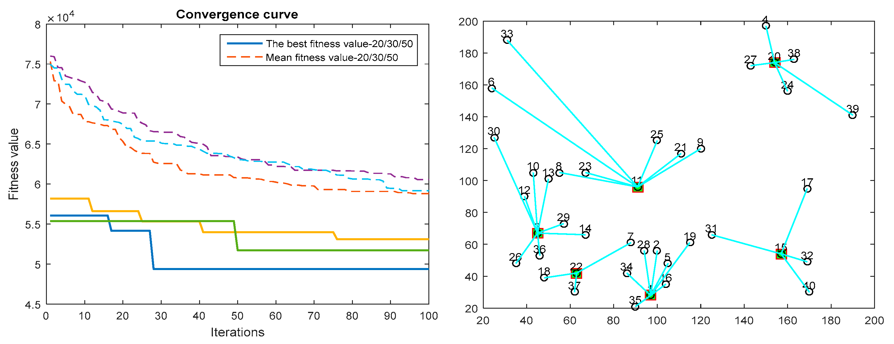 Mathematics 08 00149 g010