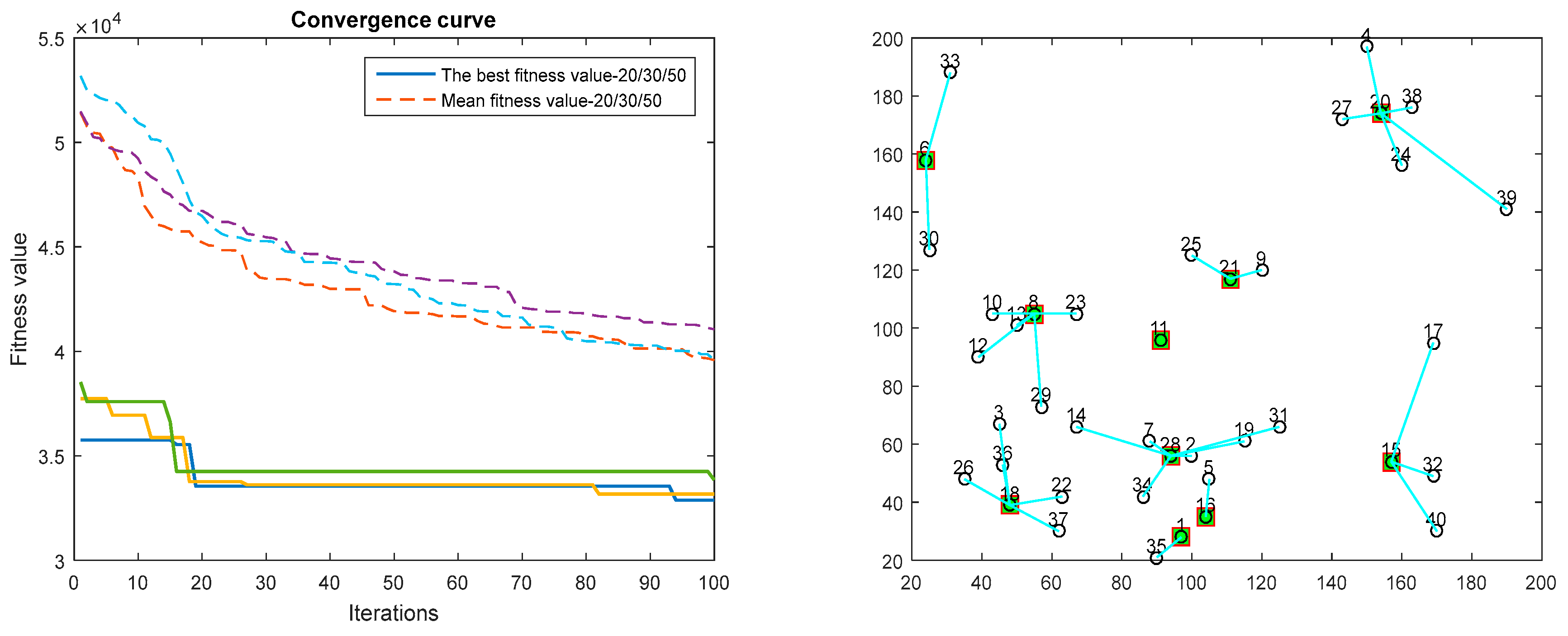 Mathematics 08 00149 g011