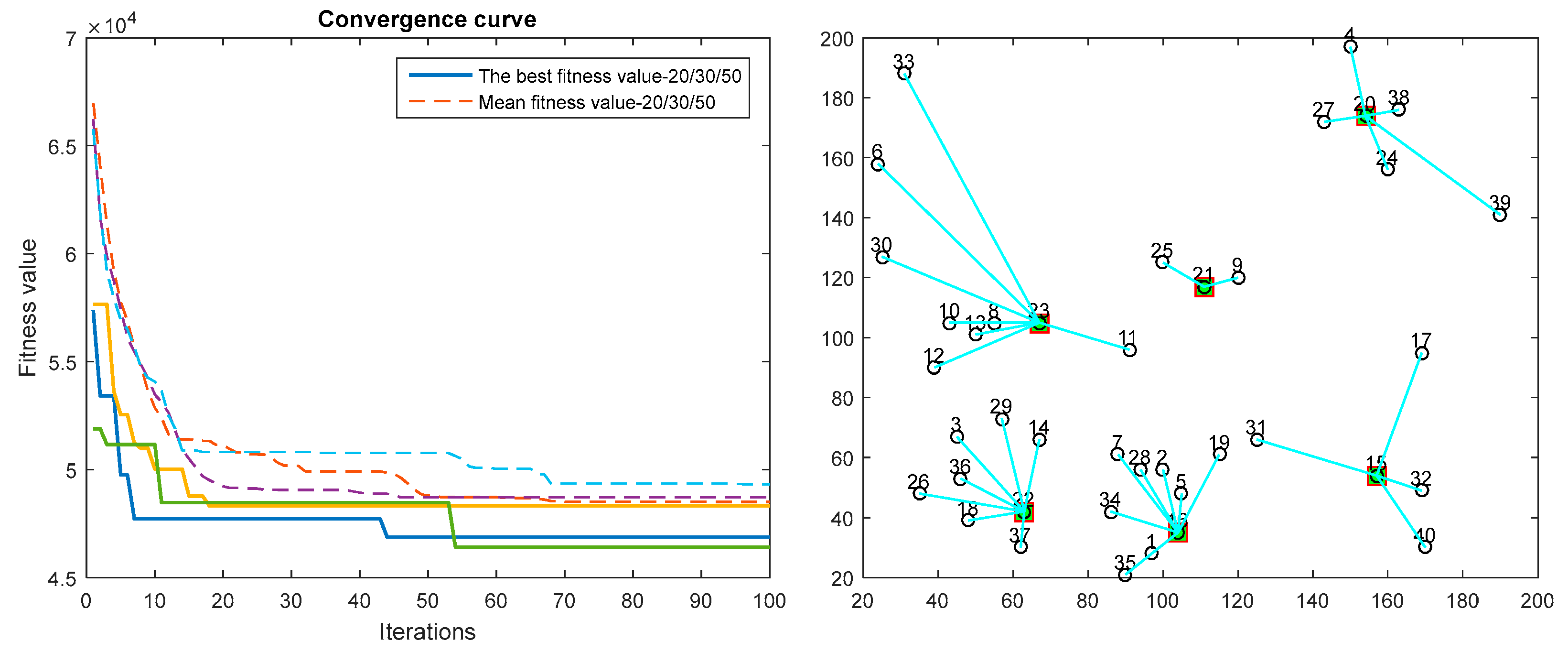 Mathematics 08 00149 g012