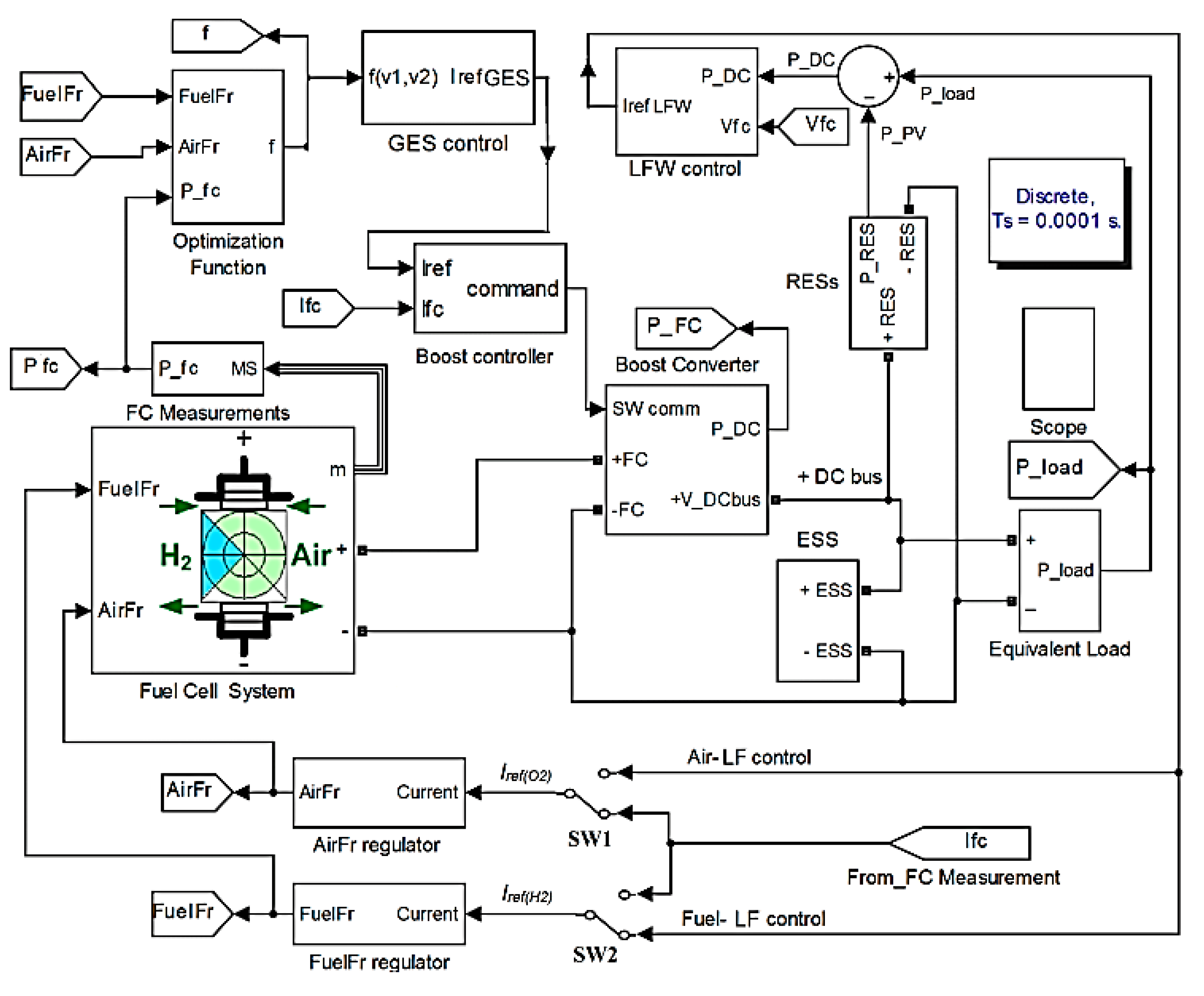 Mathematics 08 00151 g001