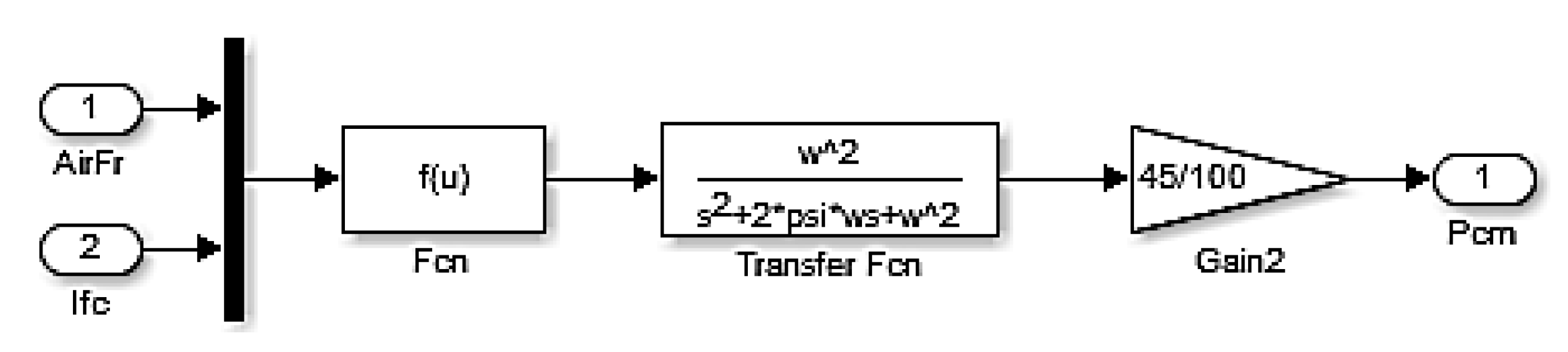Mathematics 08 00151 g002