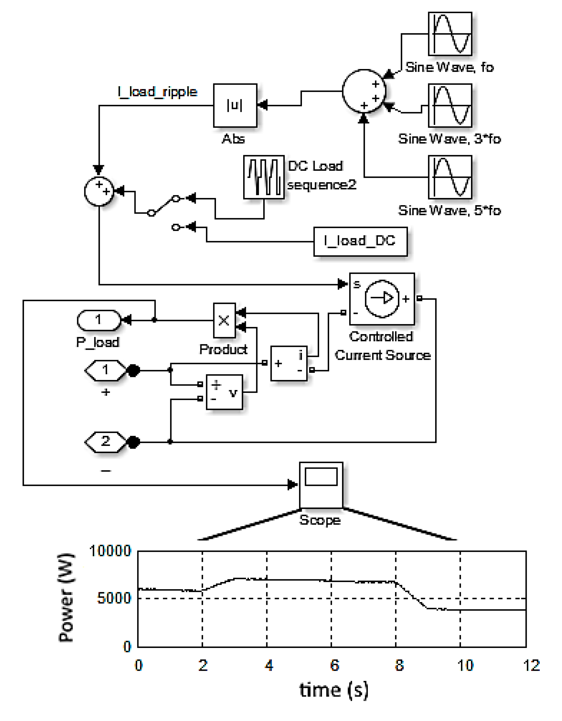 Mathematics 08 00151 g004