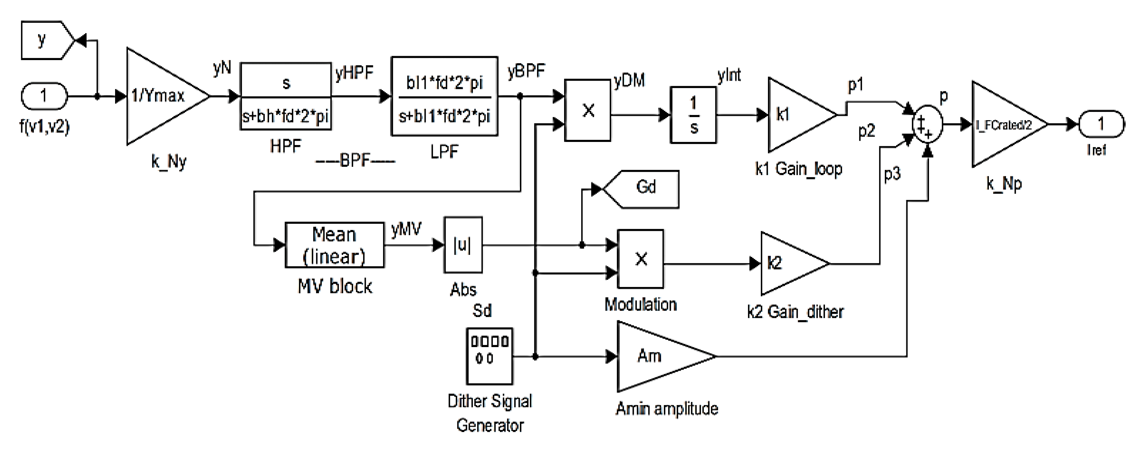 Mathematics 08 00151 g005