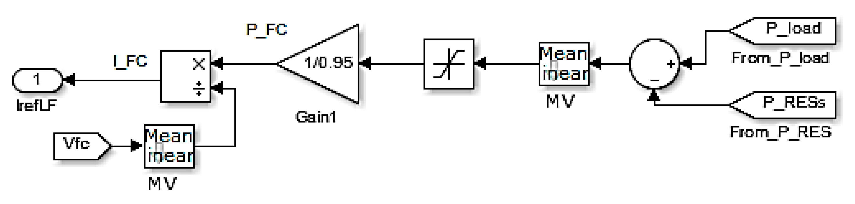 Mathematics 08 00151 g006