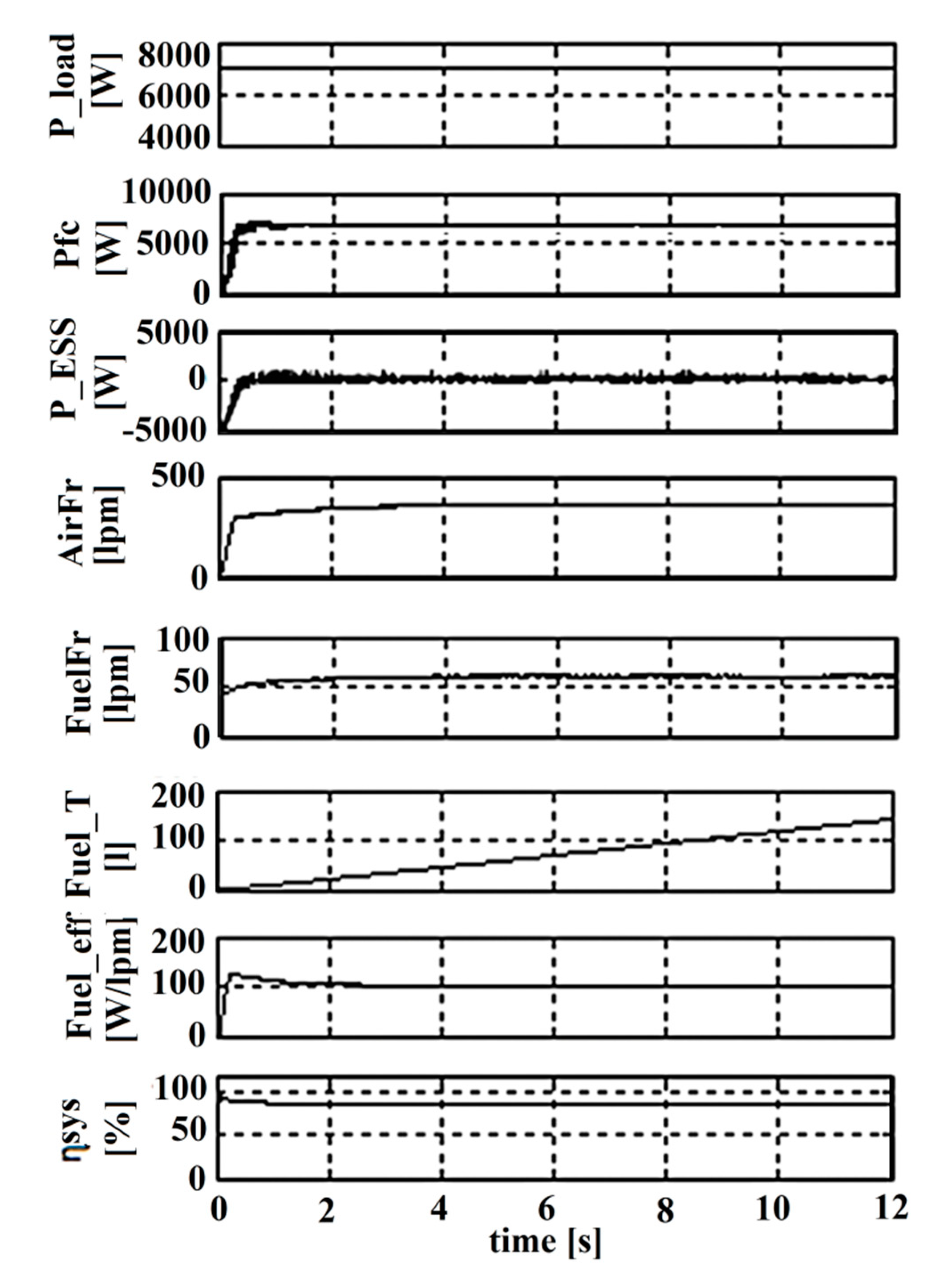 Mathematics 08 00151 g007