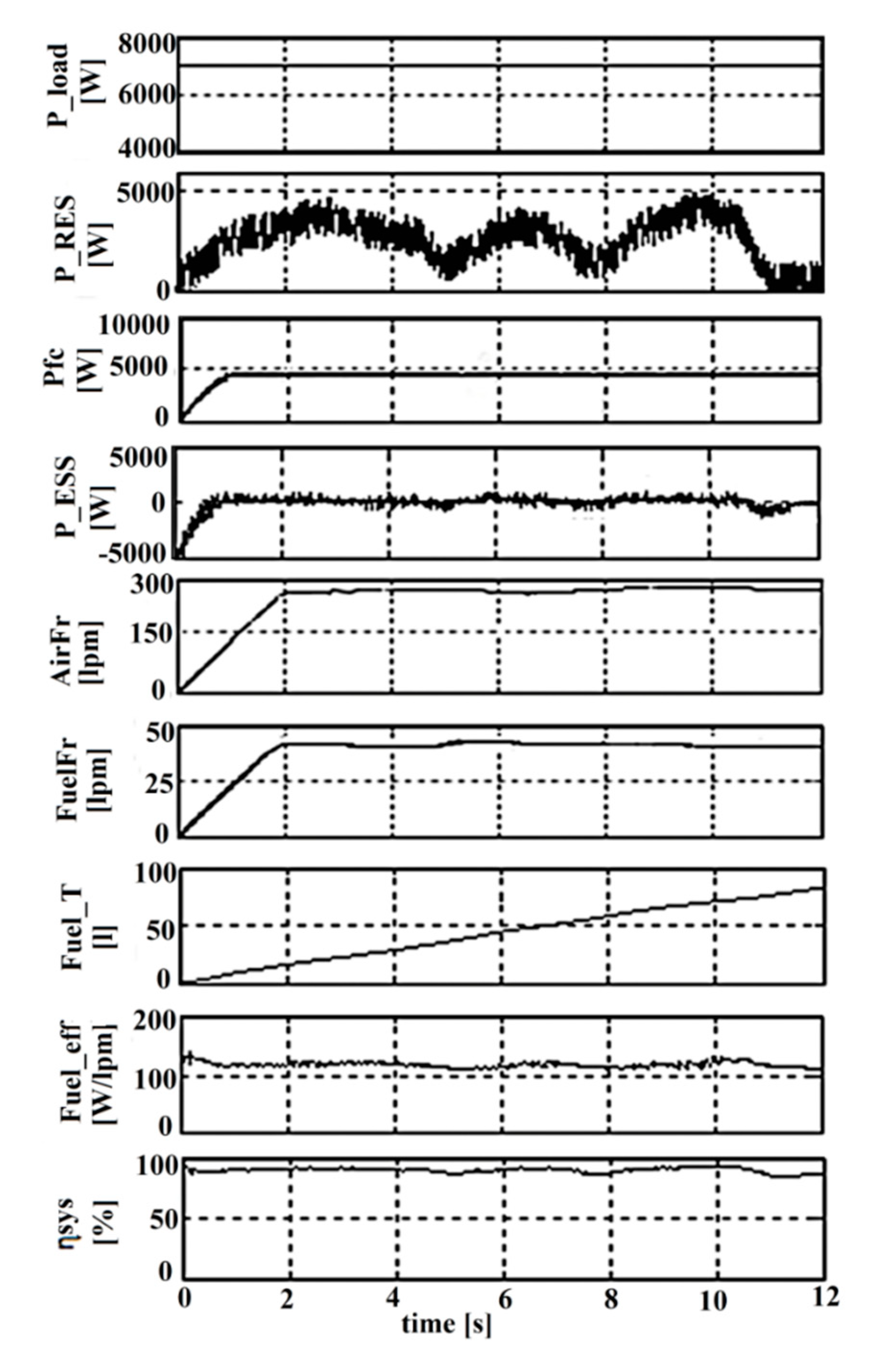 Mathematics 08 00151 g008