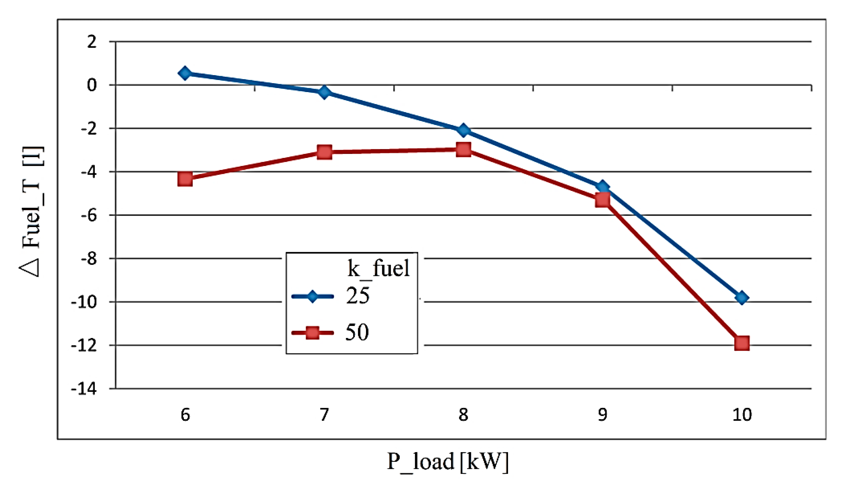 Mathematics 08 00151 g009