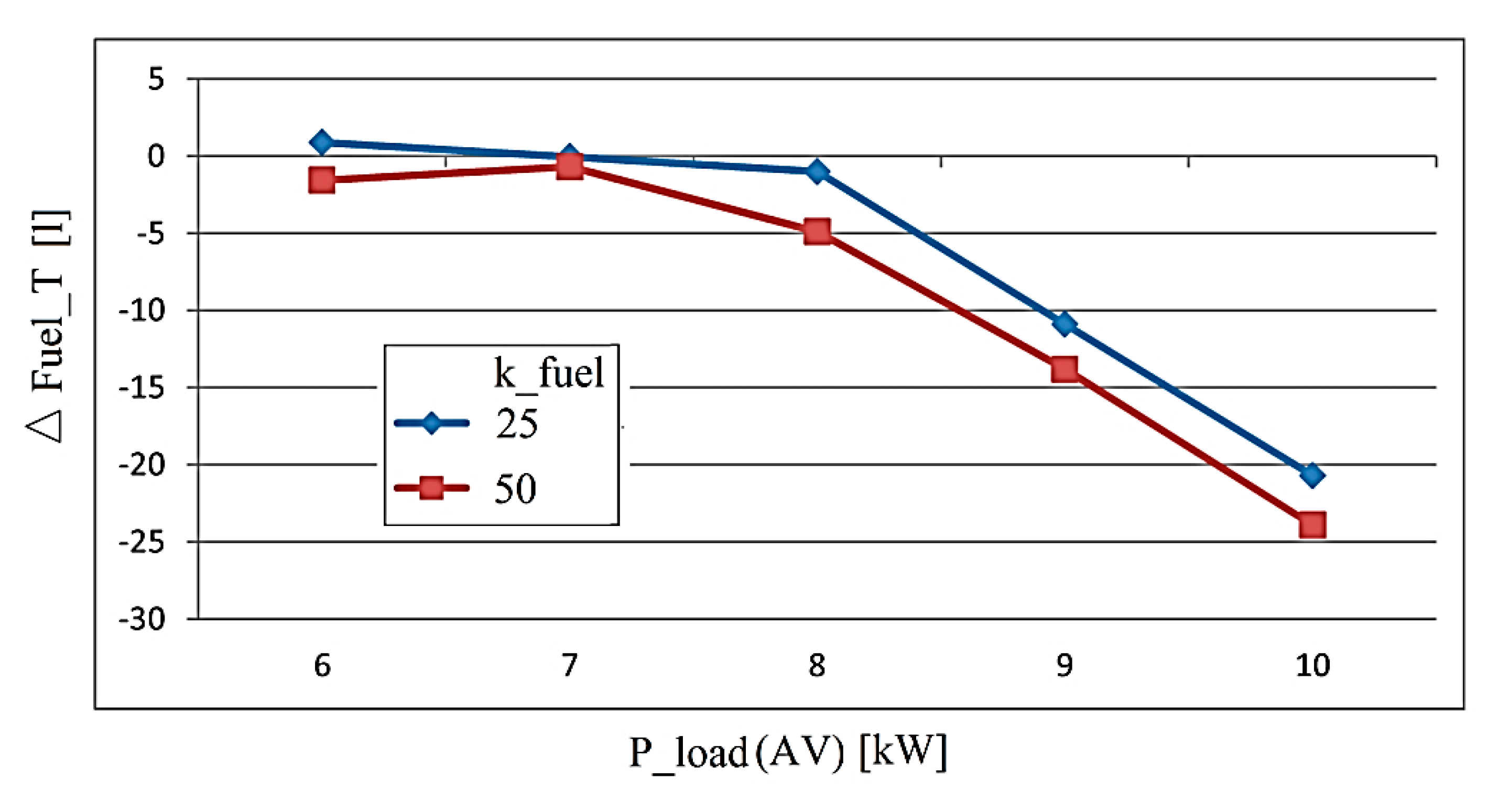 Mathematics 08 00151 g010
