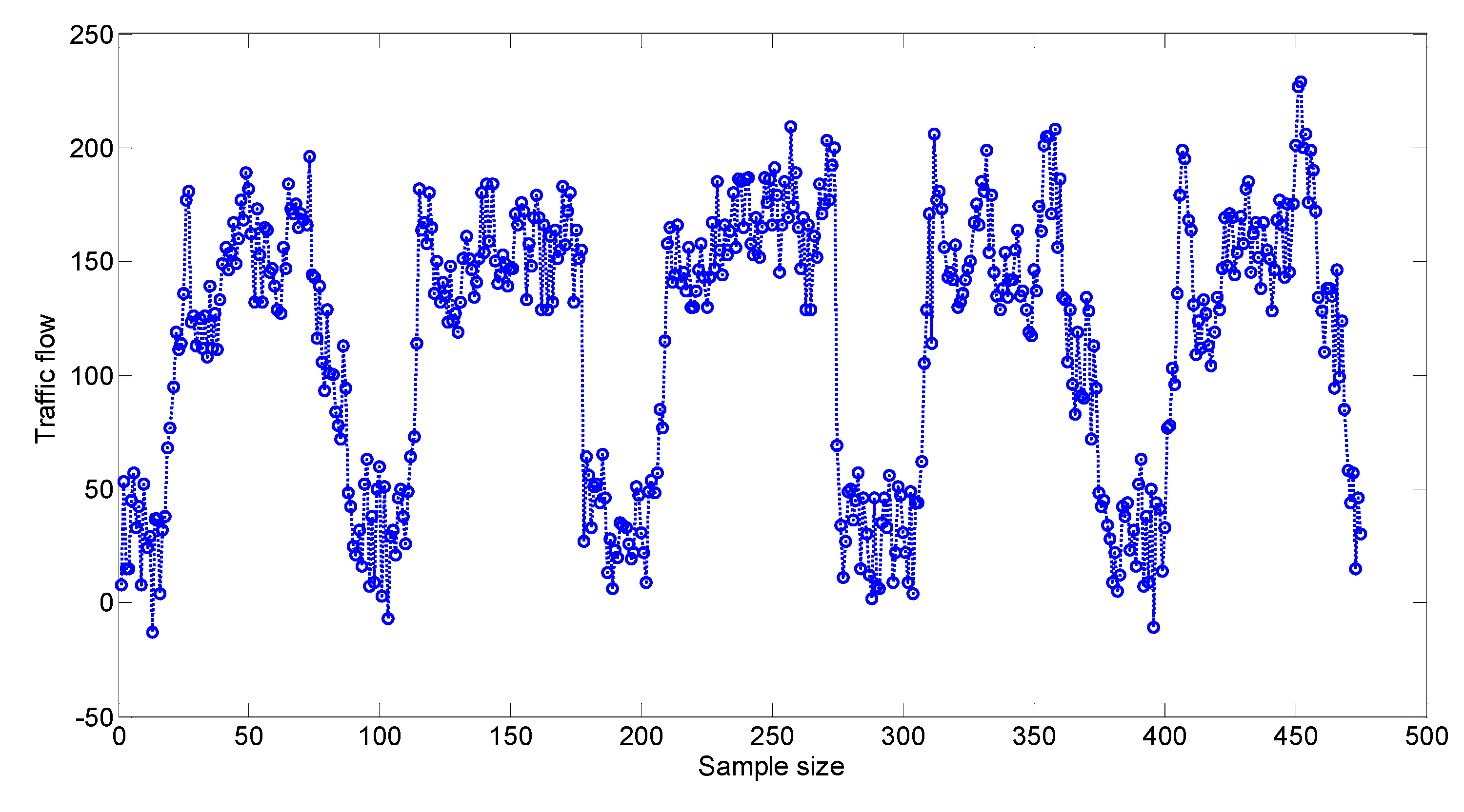 Mathematics 08 00152 g003