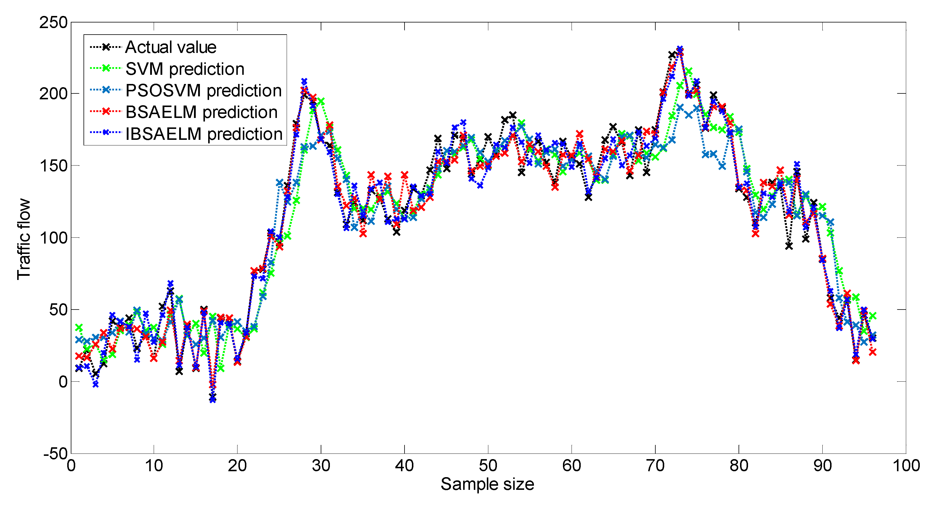 Mathematics 08 00152 g004