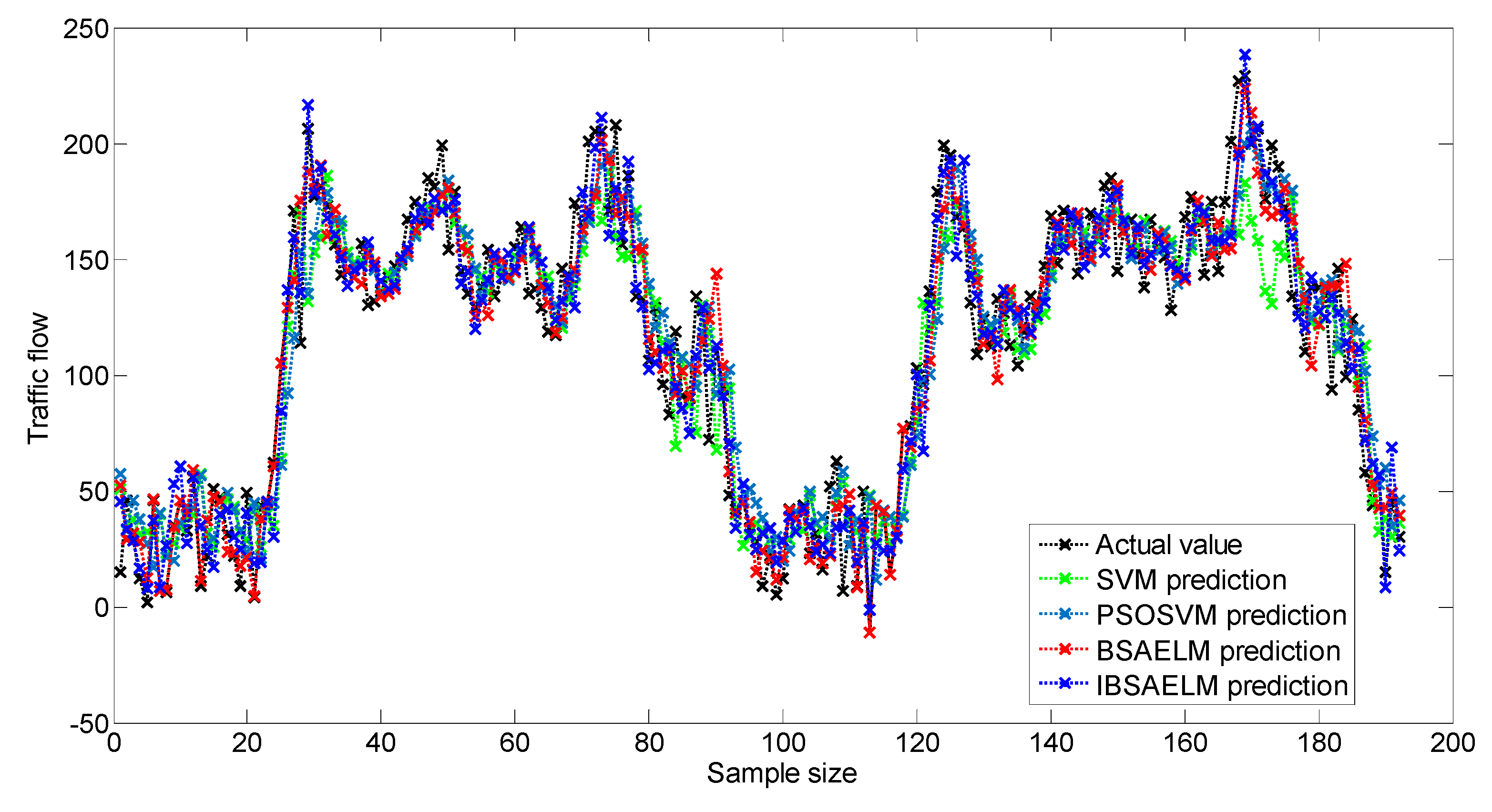 Mathematics 08 00152 g006