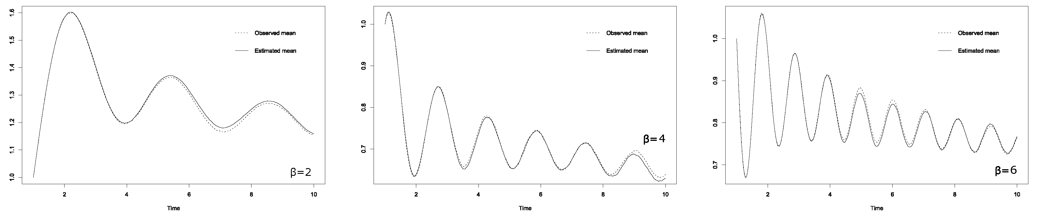 Mathematics 08 00155 g008