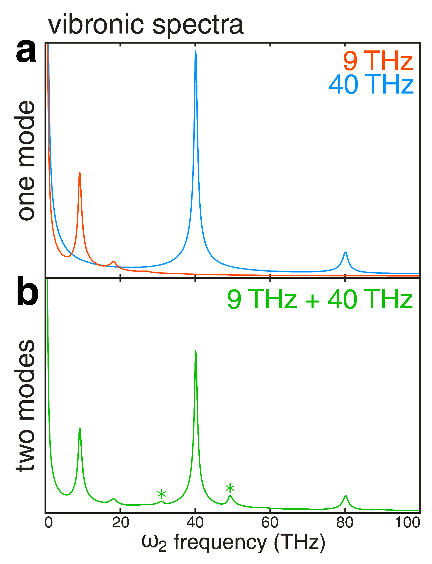 Mathematics 08 00157 g004