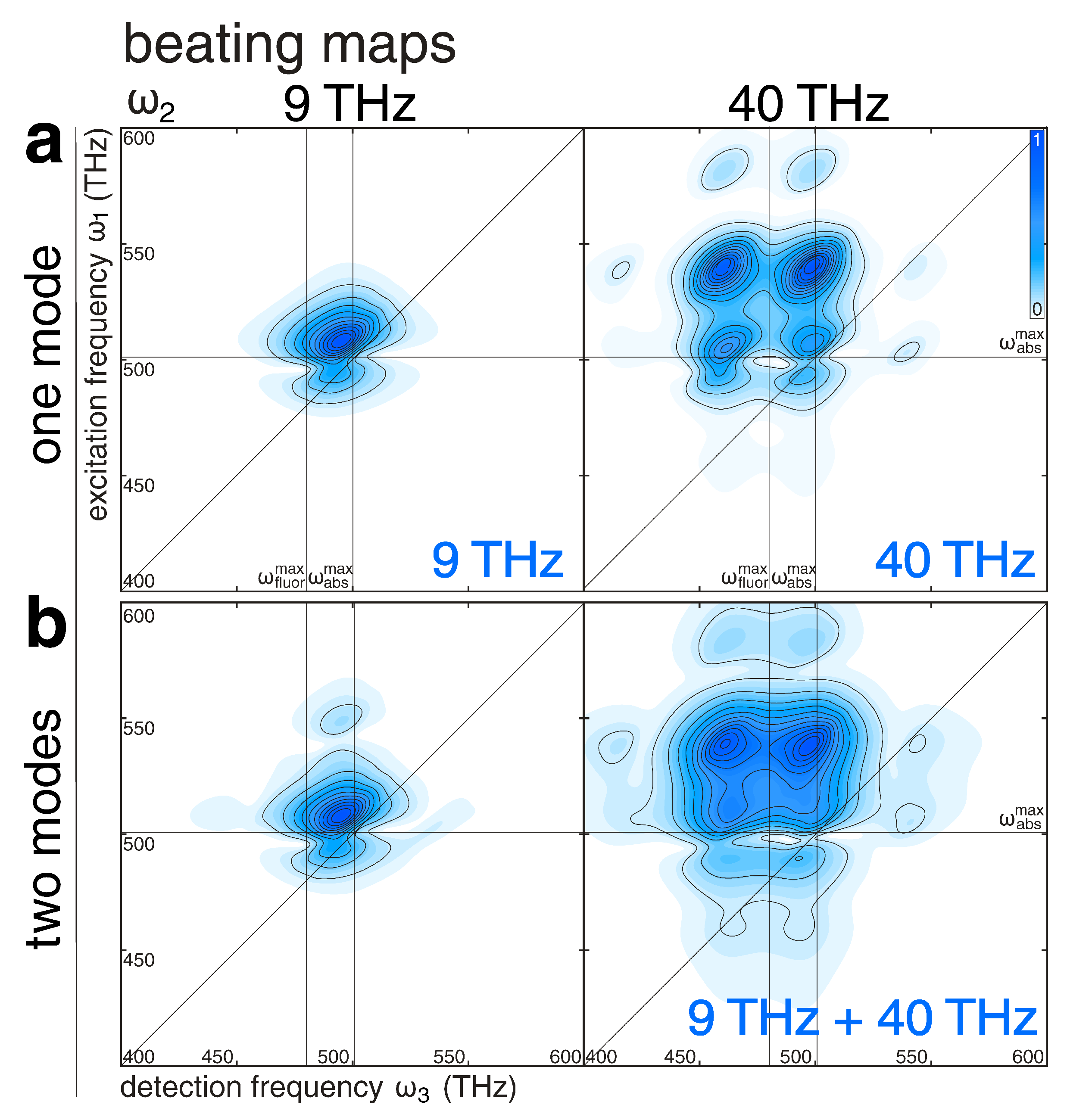 Mathematics 08 00157 g005