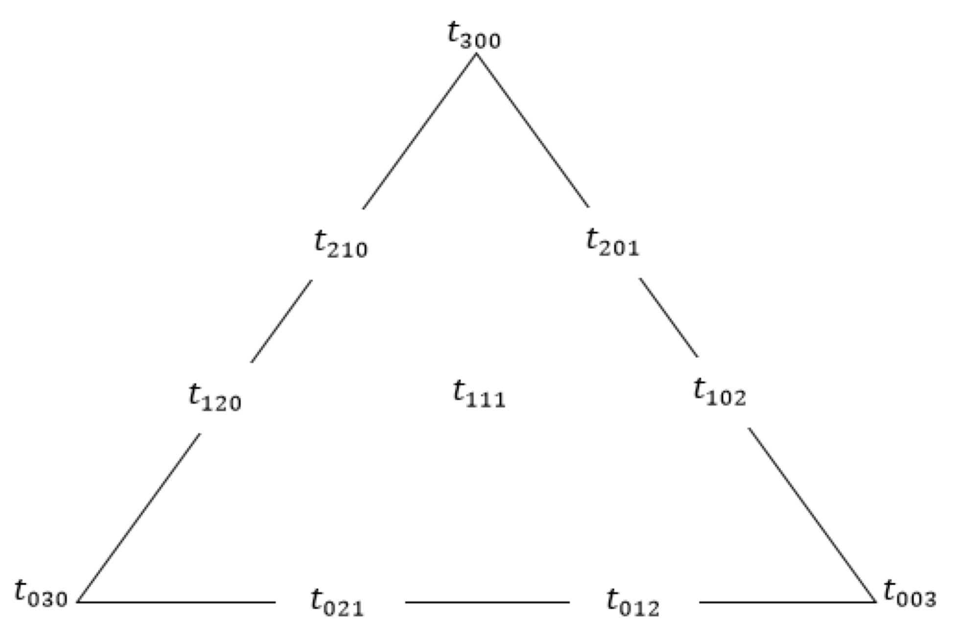 Mathematics 08 00159 g002